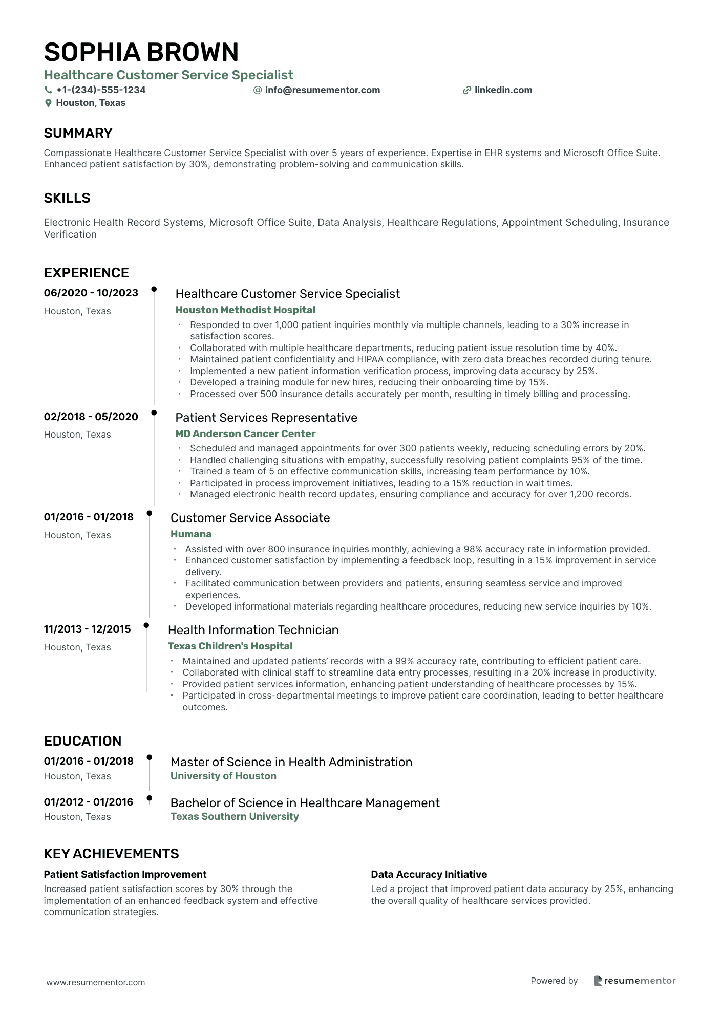 Healthcare Customer Service Specialist