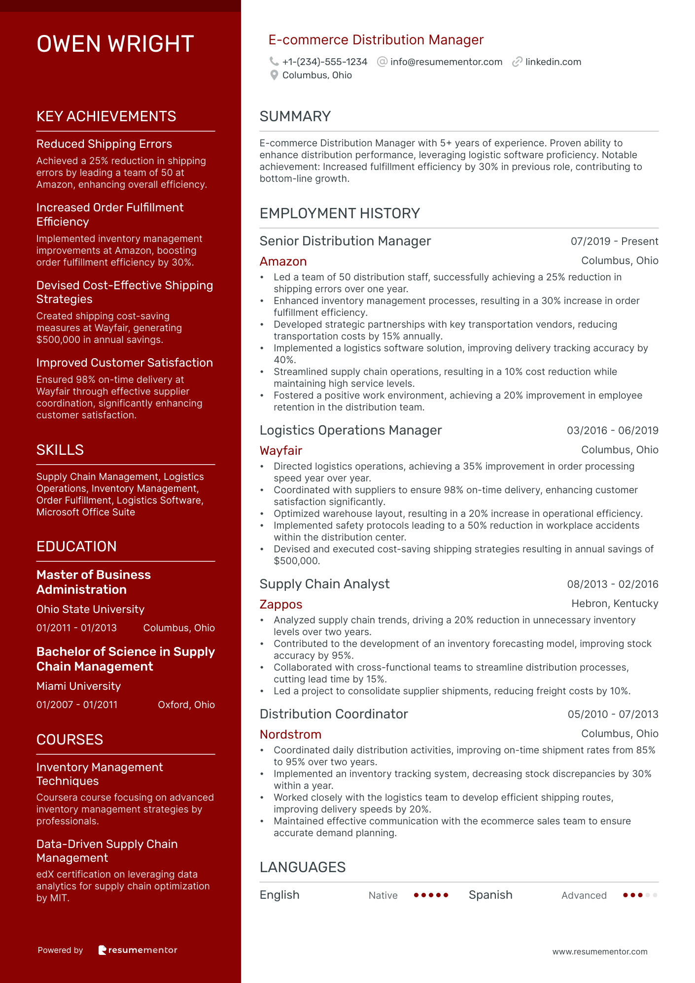 E commerce Distribution Manager