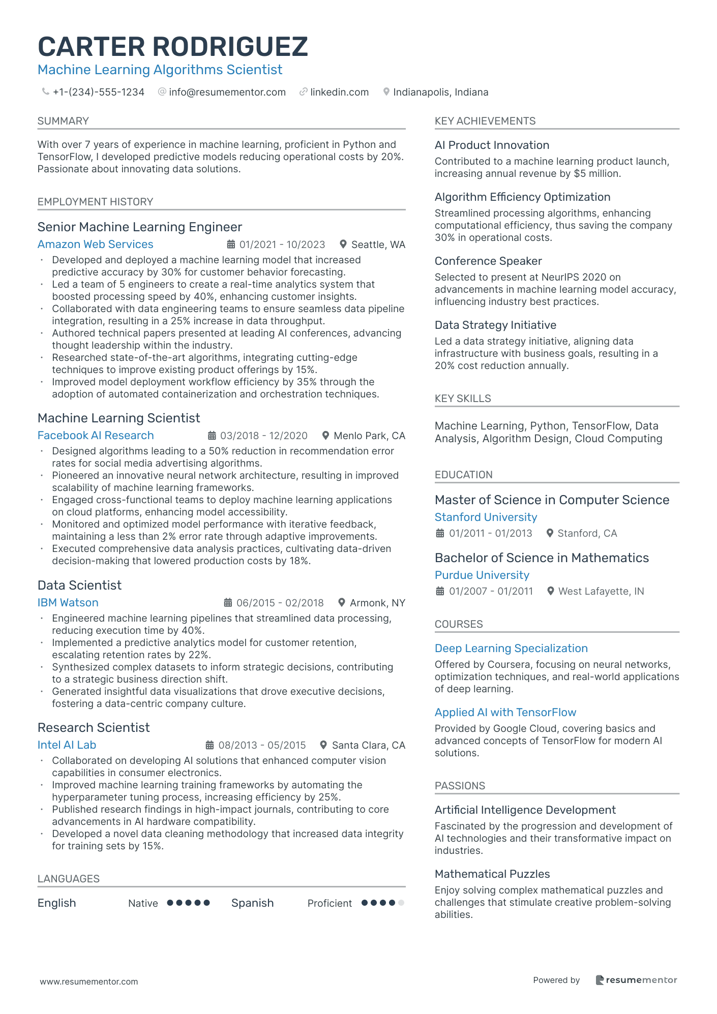 Machine Learning Algorithms Scientist