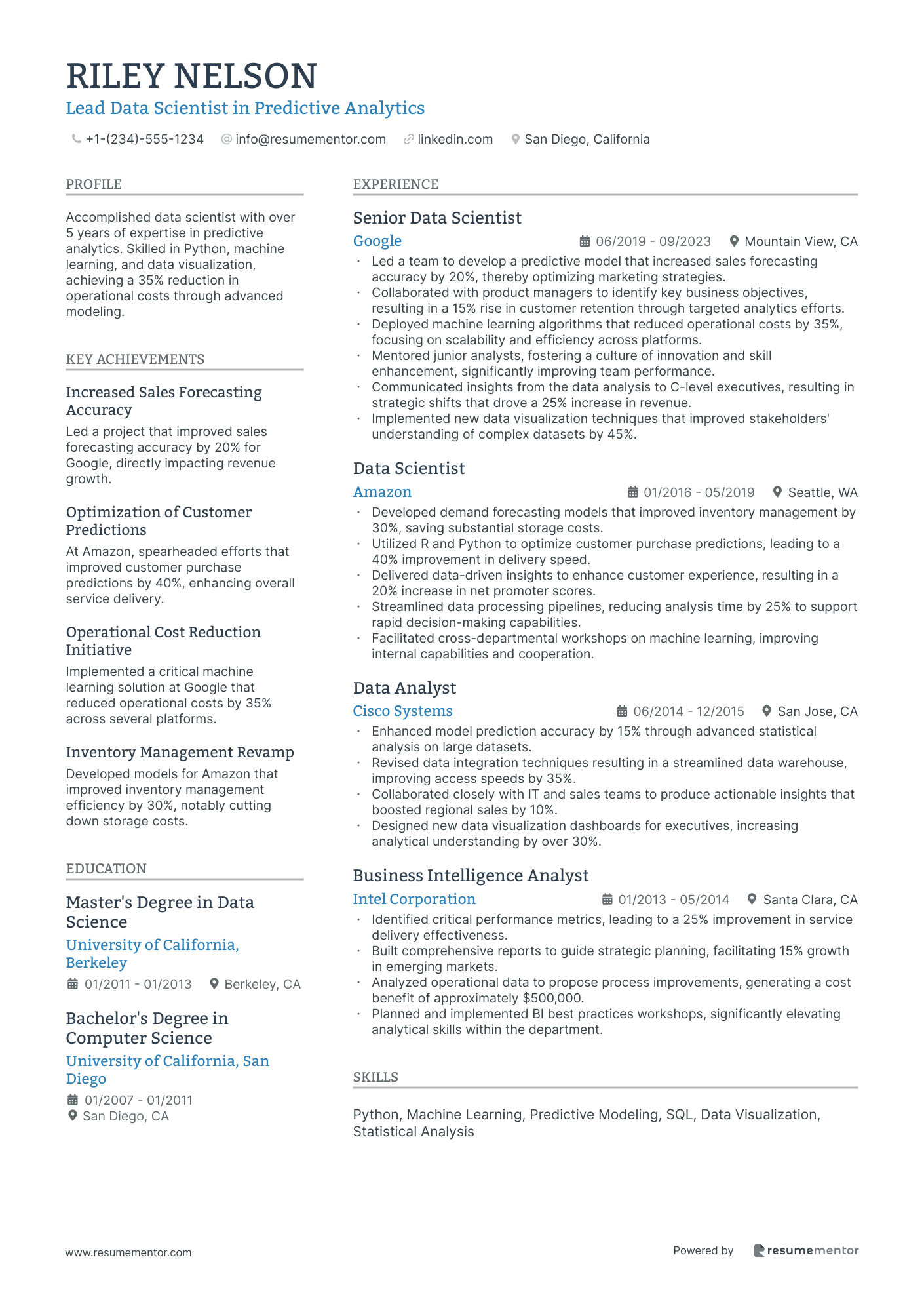 Lead Data Scientist in Predictive Analytics