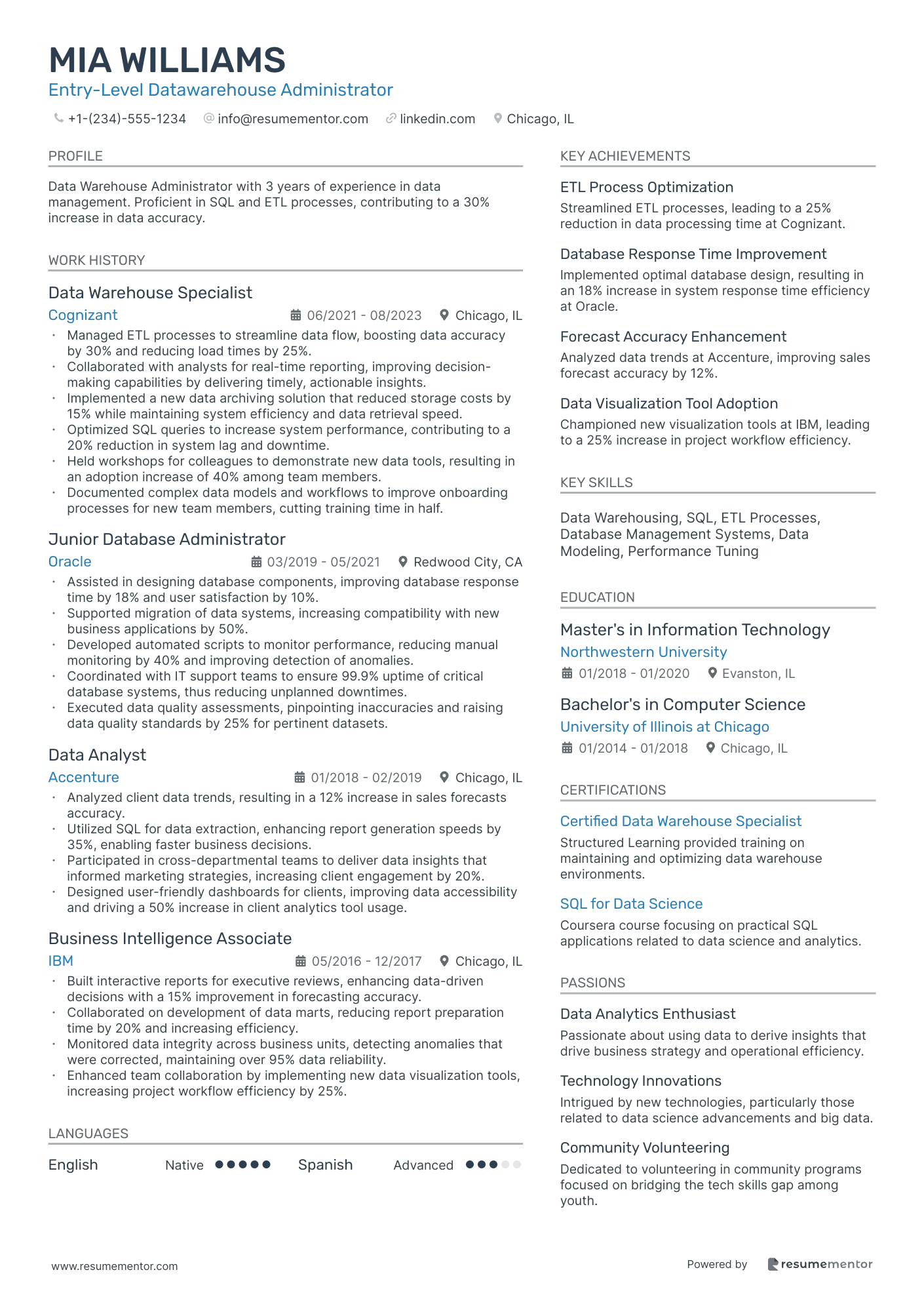Entry Level Datawarehouse Administrator