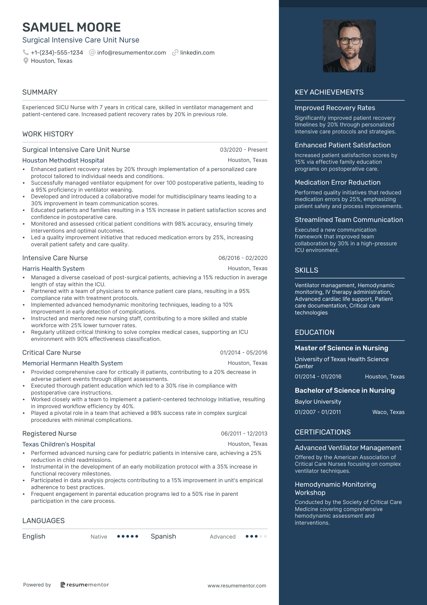 Surgical Intensive Care Unit Nurse