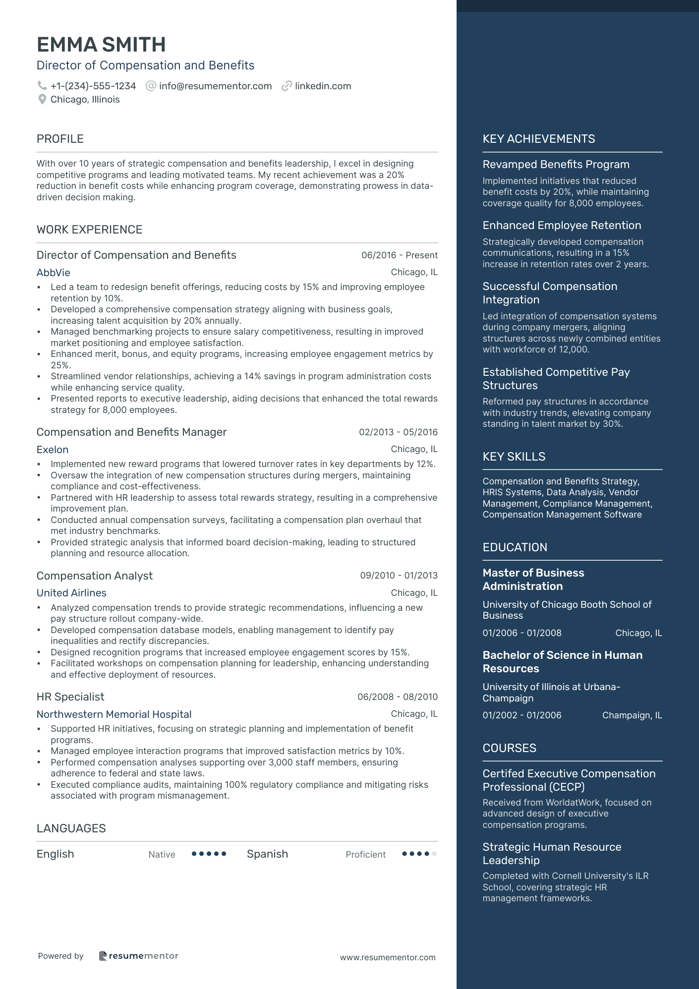 Director of Compensation and Benefits