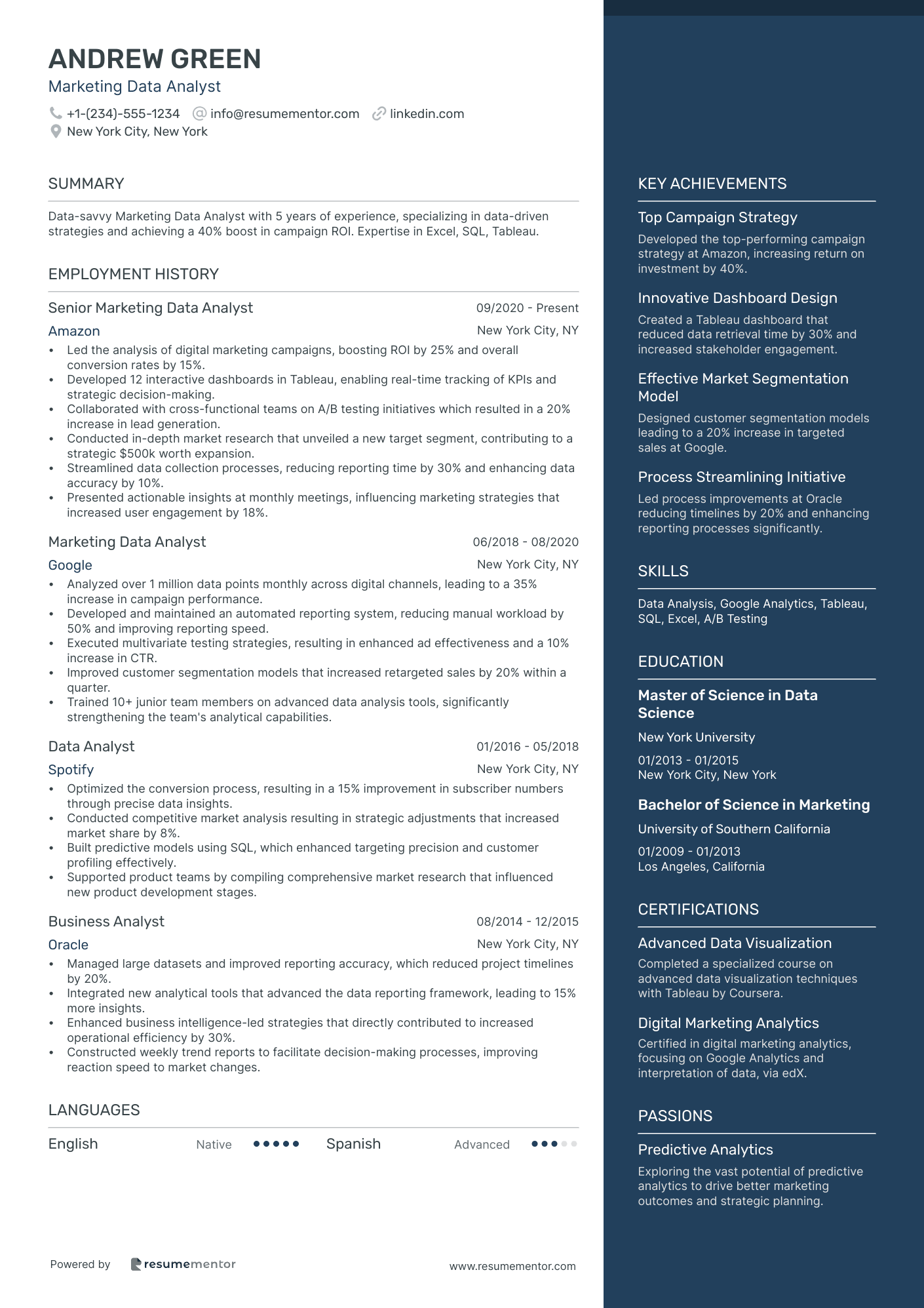 Marketing Data Analyst