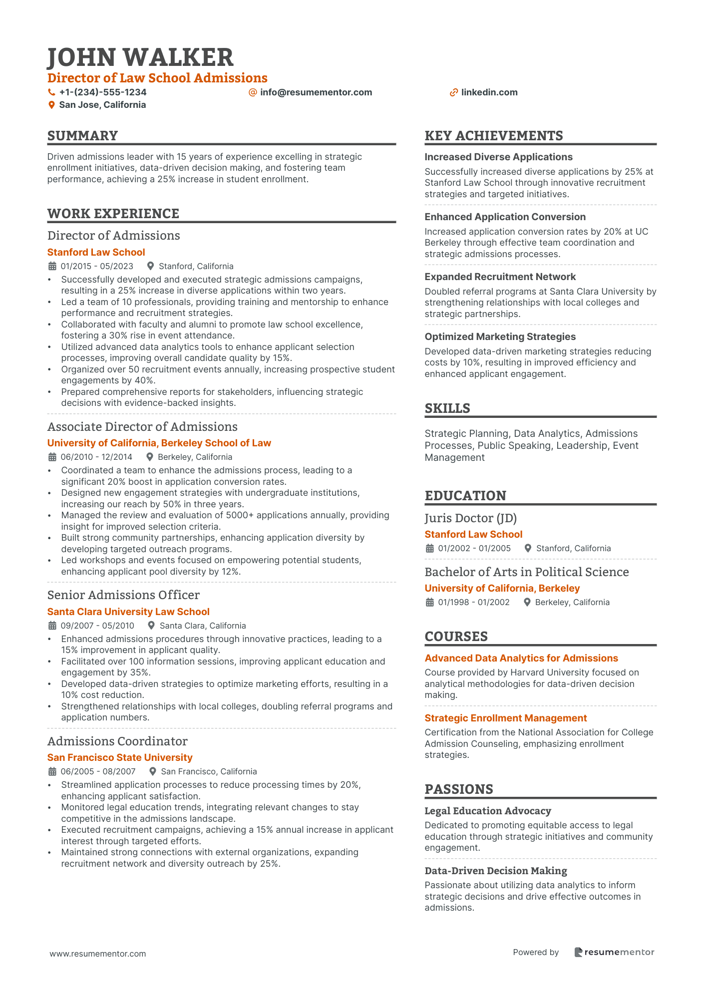 Director of Law School Admissions