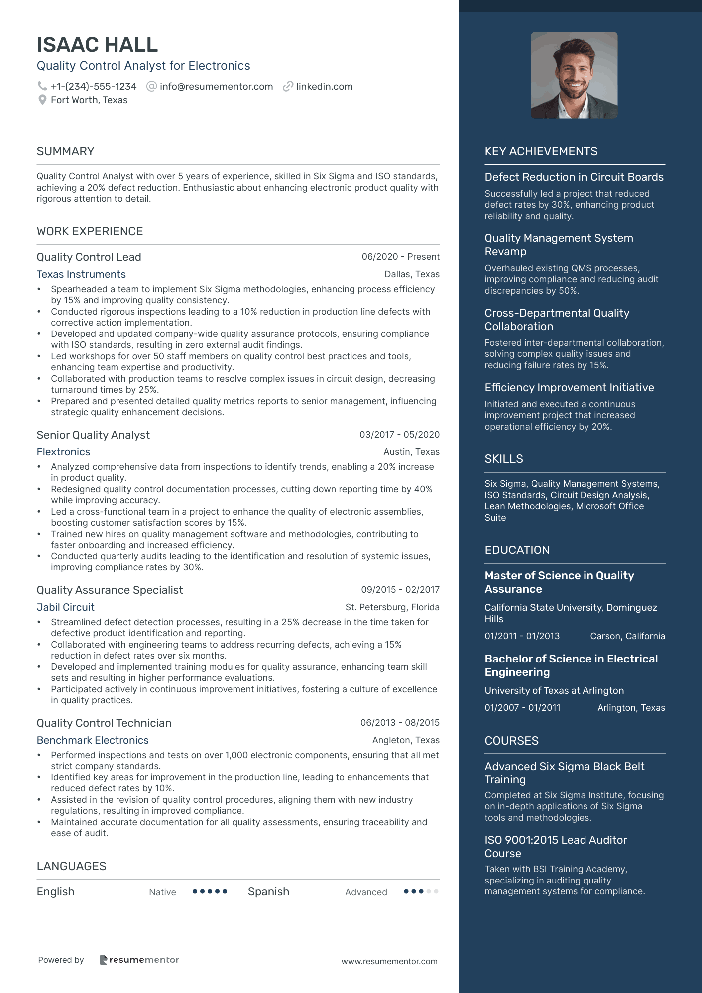 Quality Control Analyst for Electronics