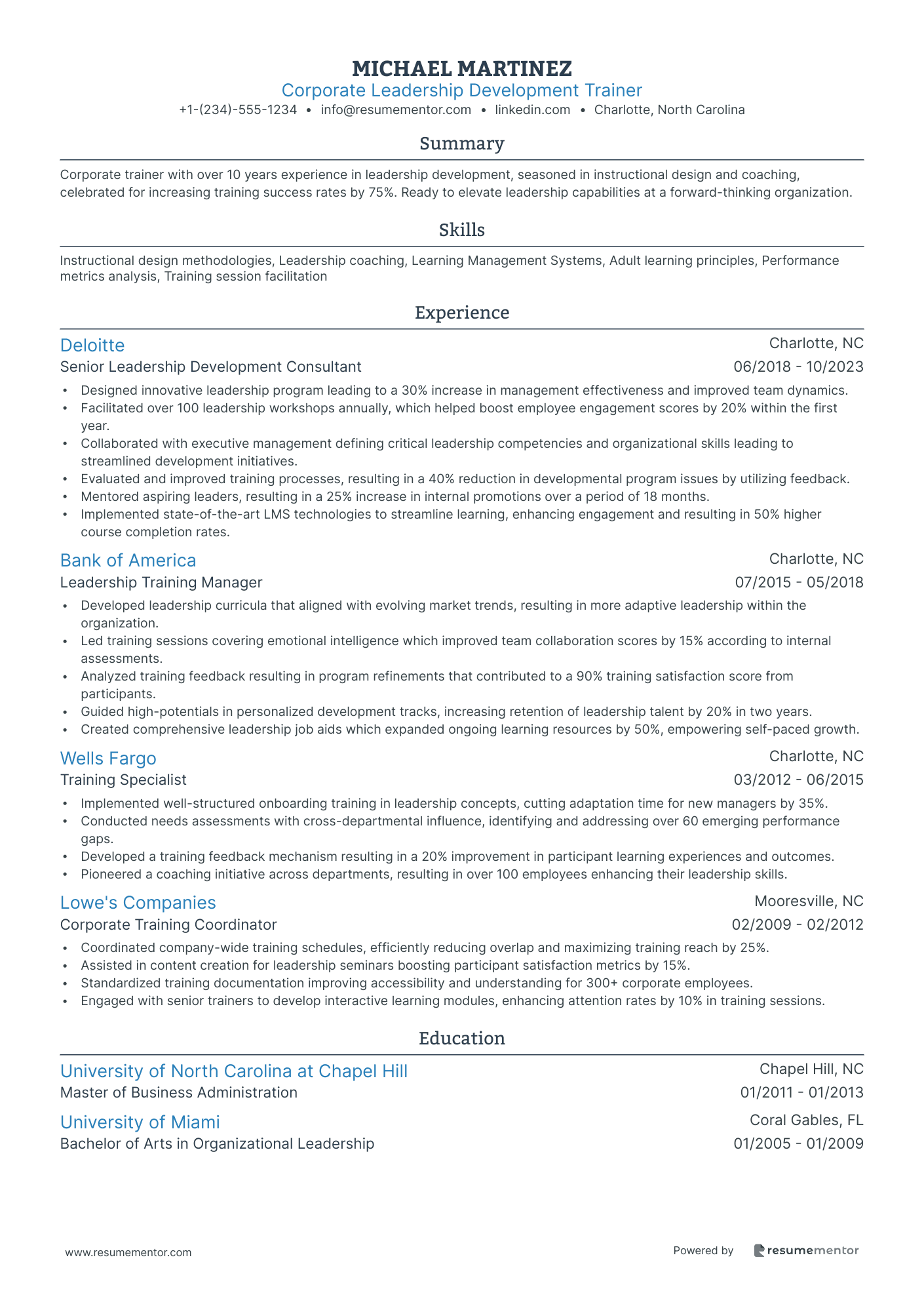 Corporate Leadership Development Trainer