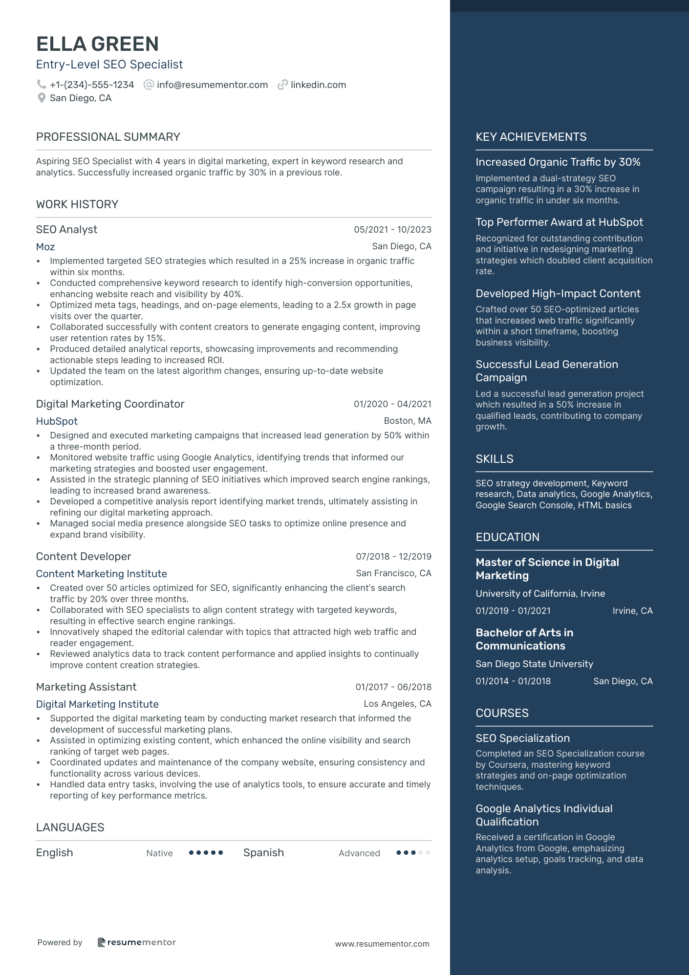 Entry Level SEO Specialist