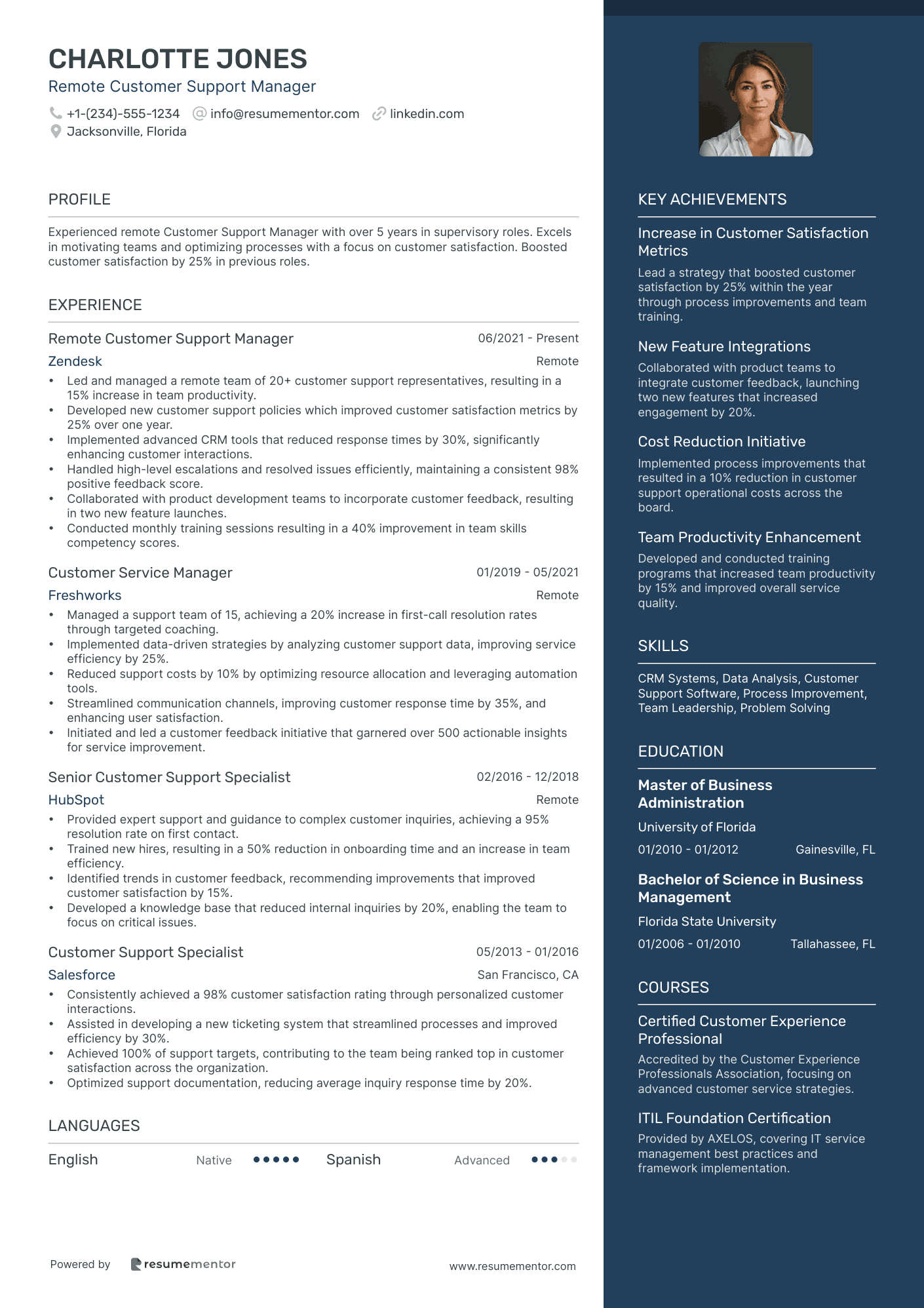 Remote Customer Support Manager
