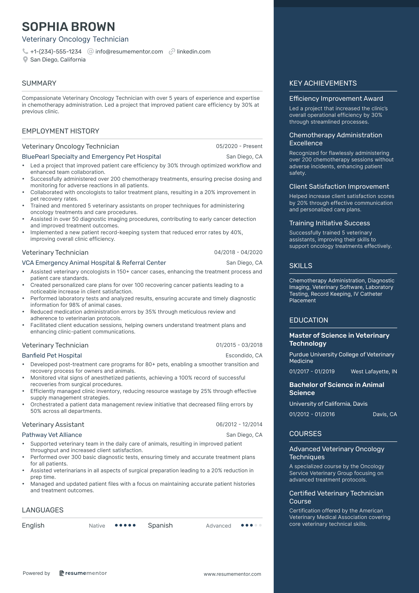 Veterinary Oncology Technician