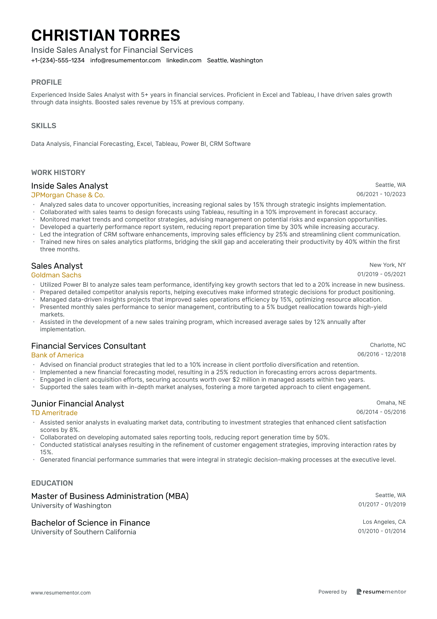 Inside Sales Analyst for Financial Services