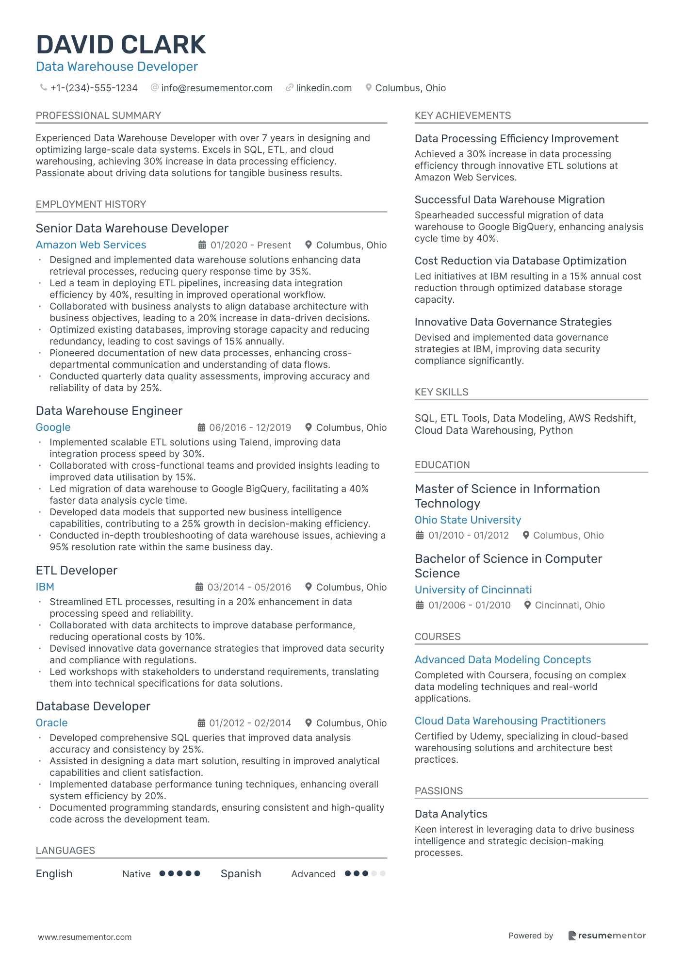 Data Warehouse Developer