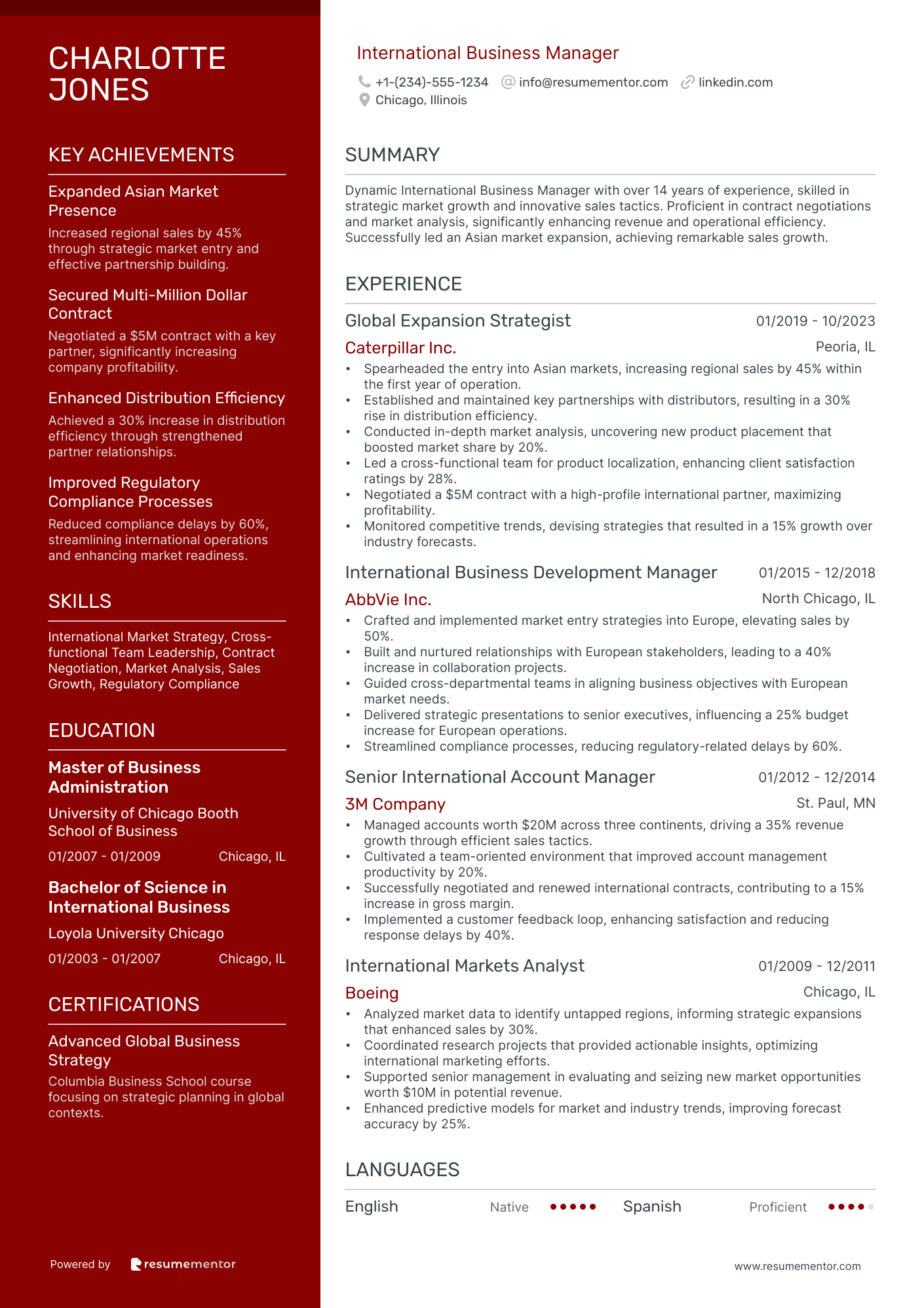 International Business Manager