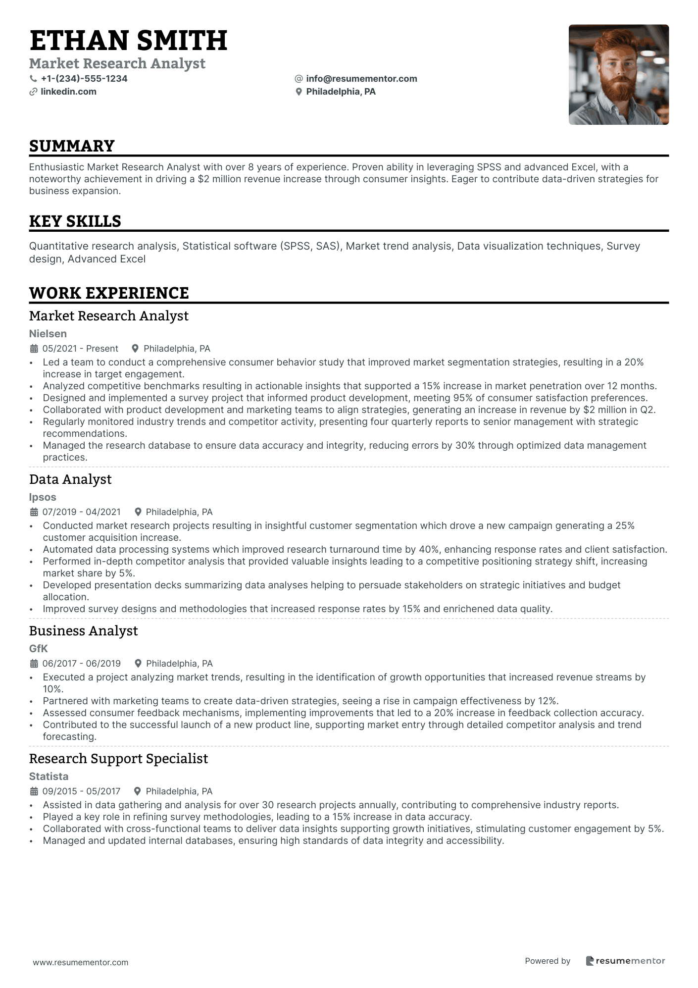 Market Research Analyst