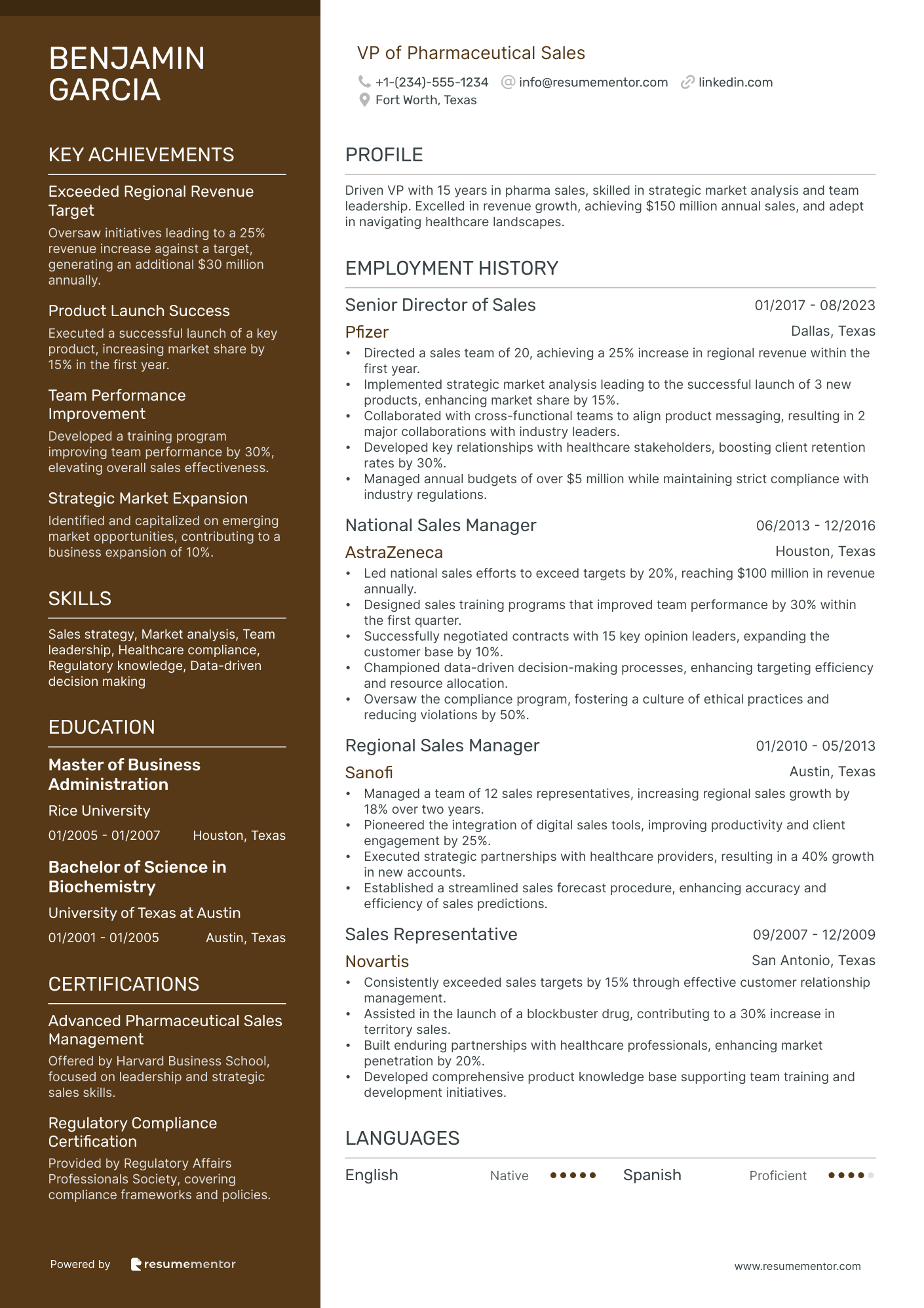VP of Pharmaceutical Sales