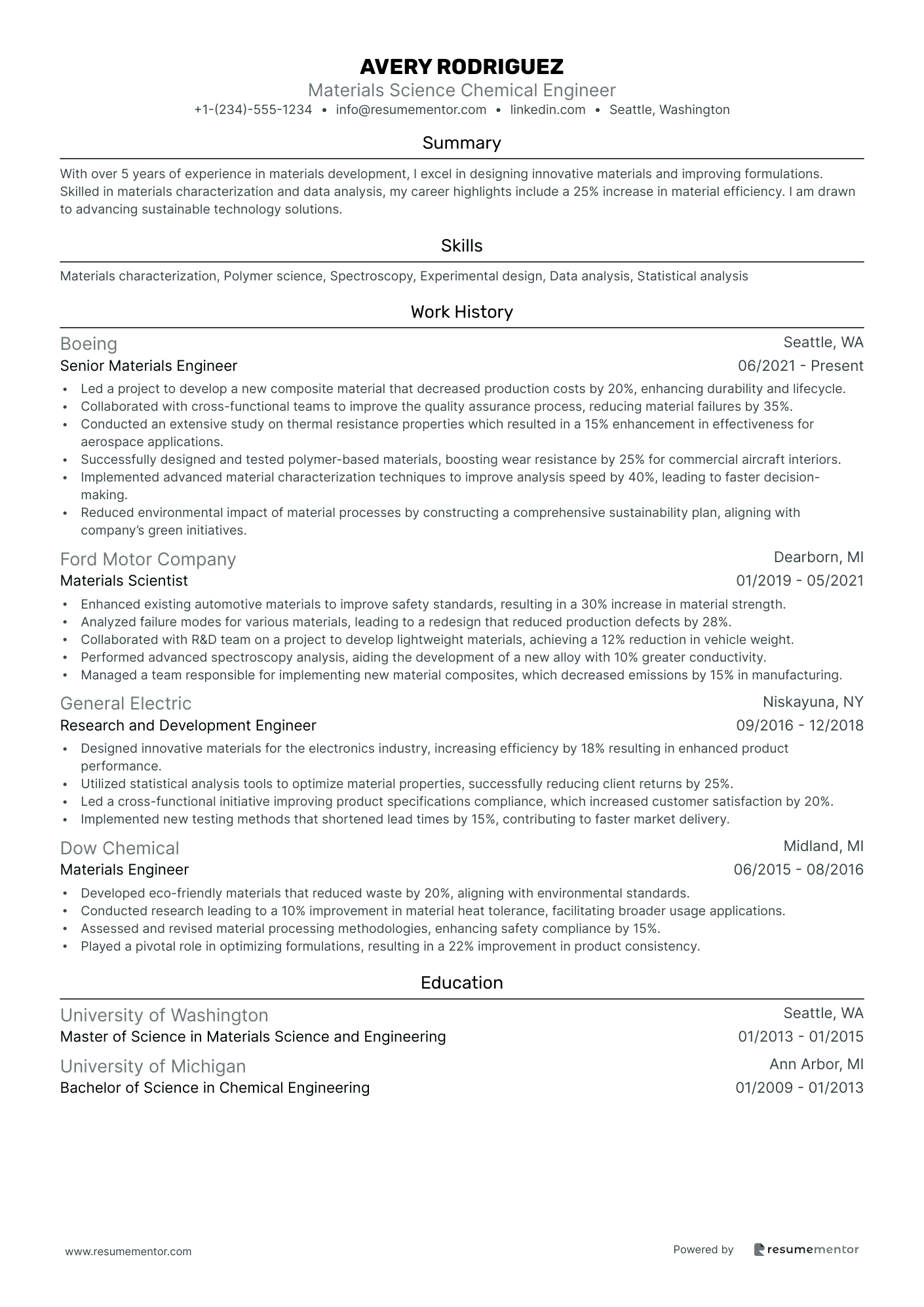 Materials Science Chemical Engineer