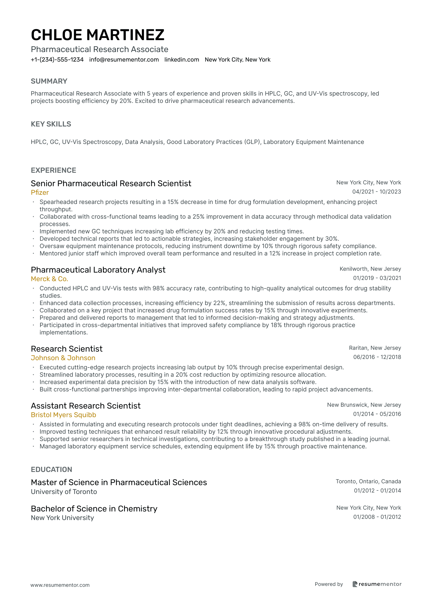 Pharmaceutical Research Associate