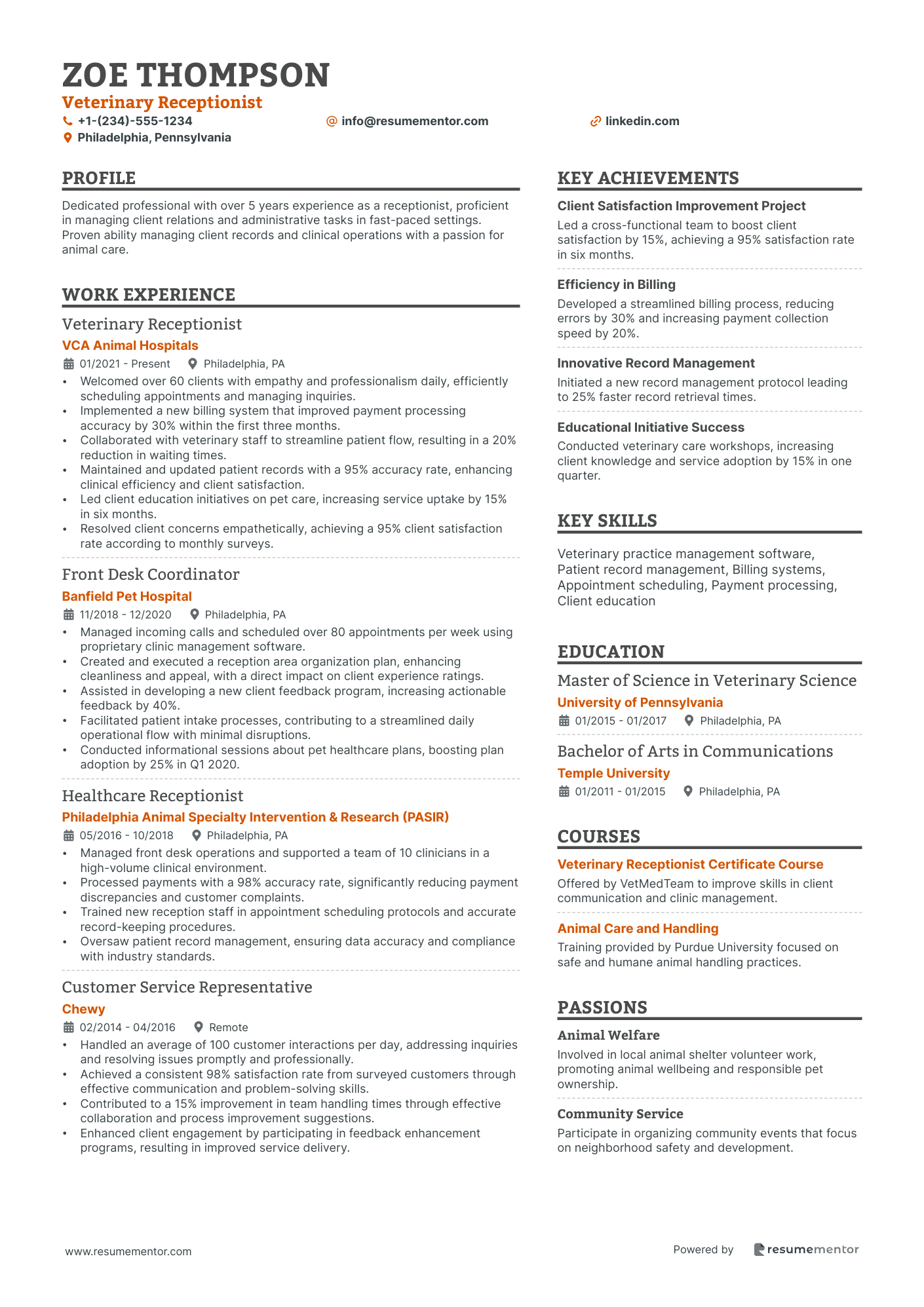 Veterinary Receptionist