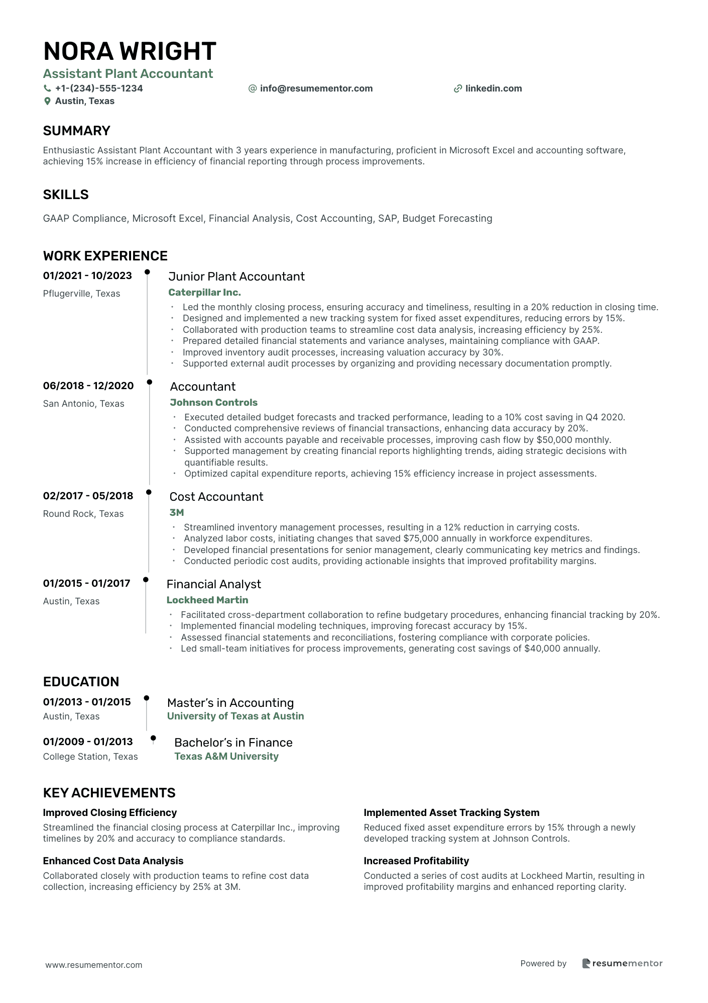Assistant Plant Accountant