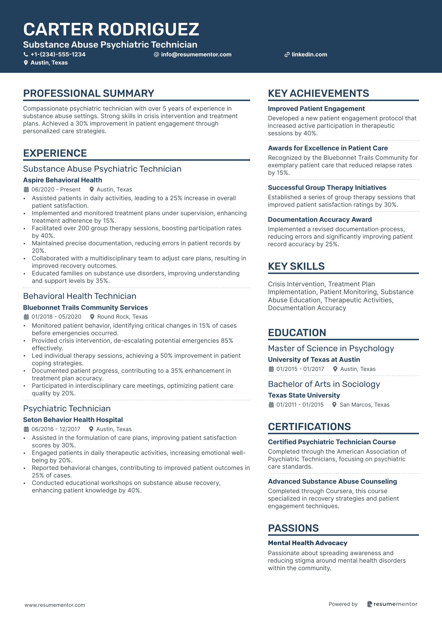 Substance Abuse Psychiatric Technician