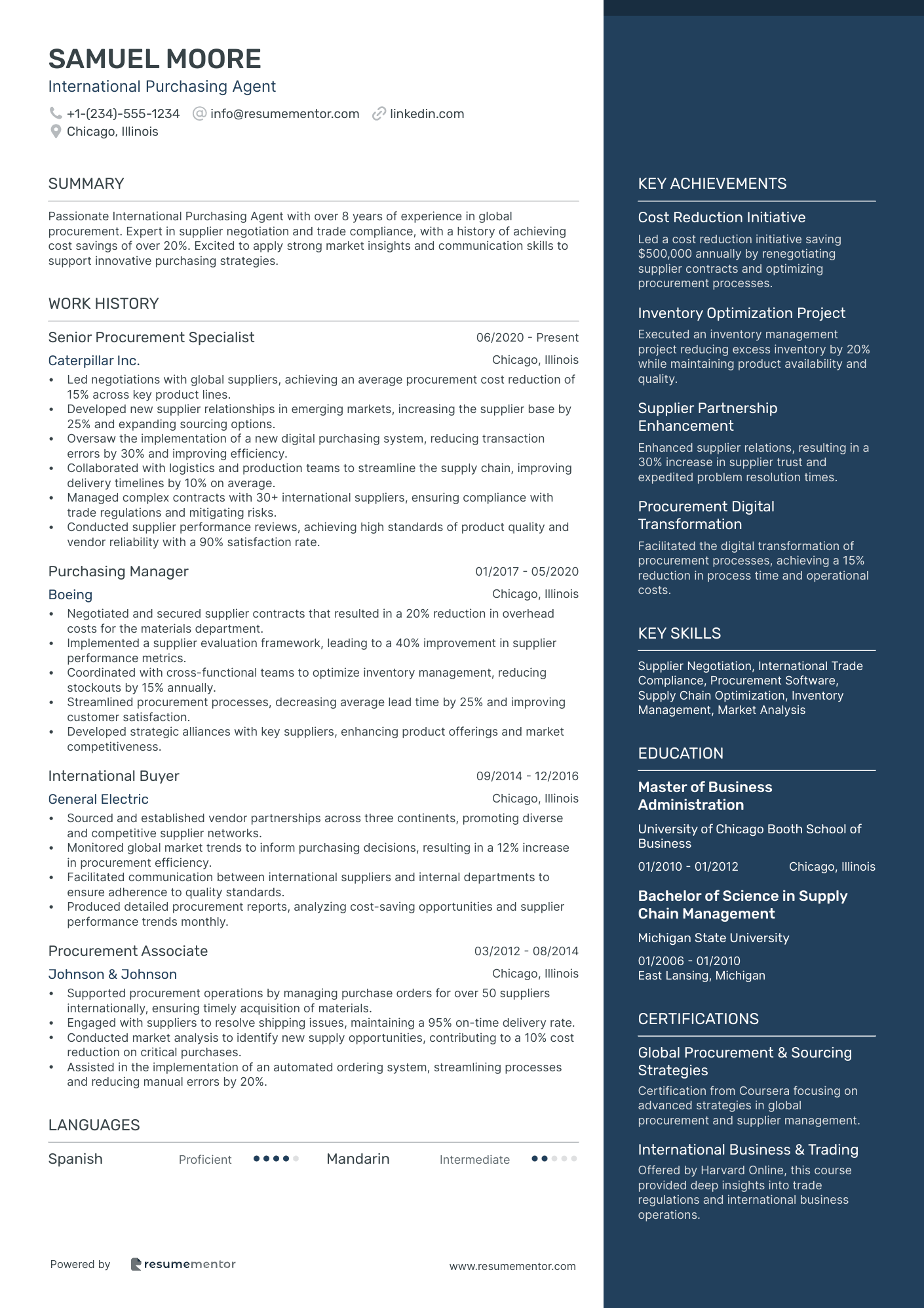 International Purchasing Agent