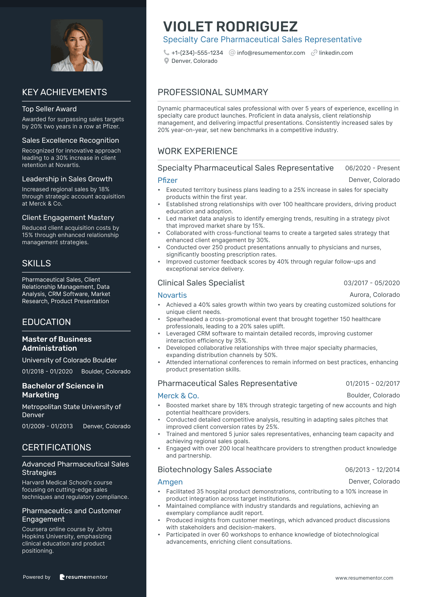 Specialty Care Pharmaceutical Sales Representative