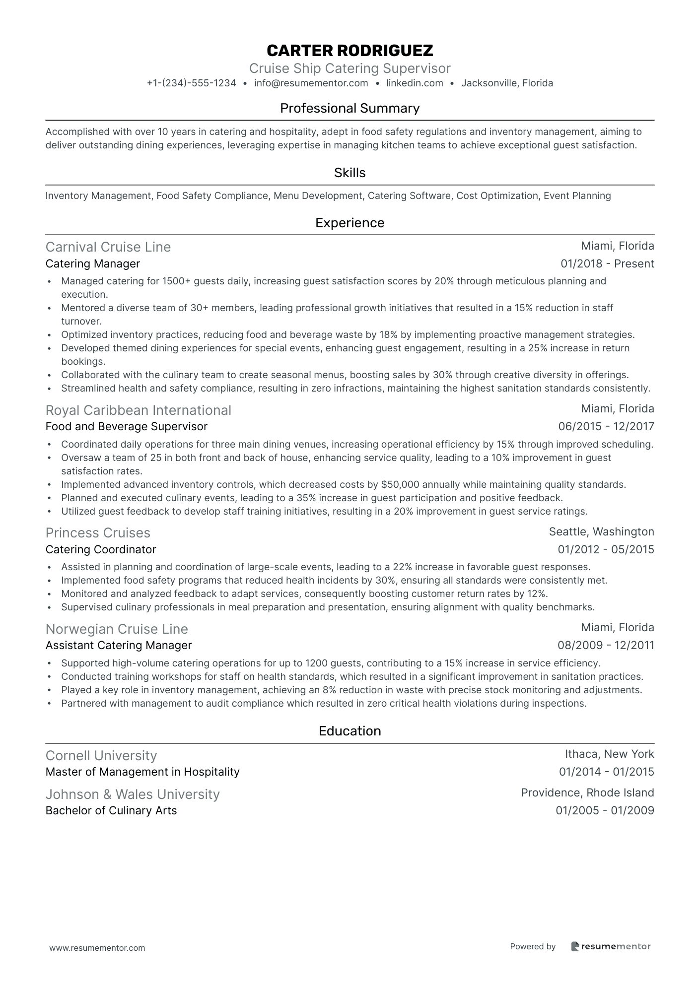 Cruise Ship Catering Supervisor