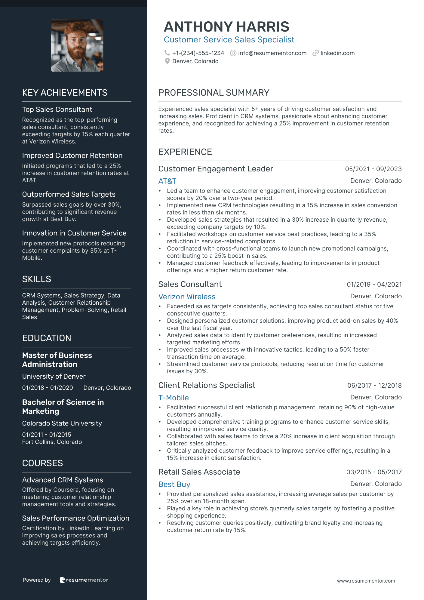 Customer Service Sales Specialist