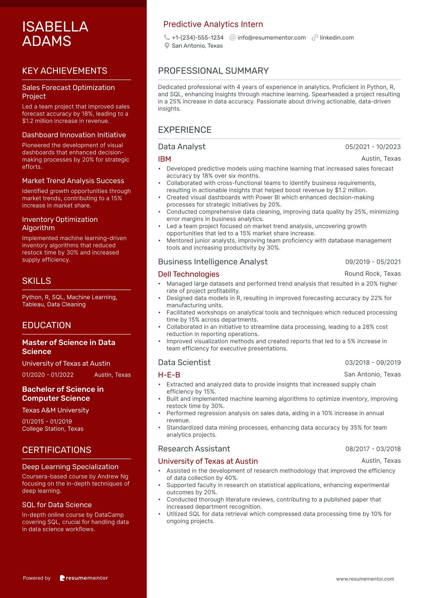Predictive Analytics Intern
