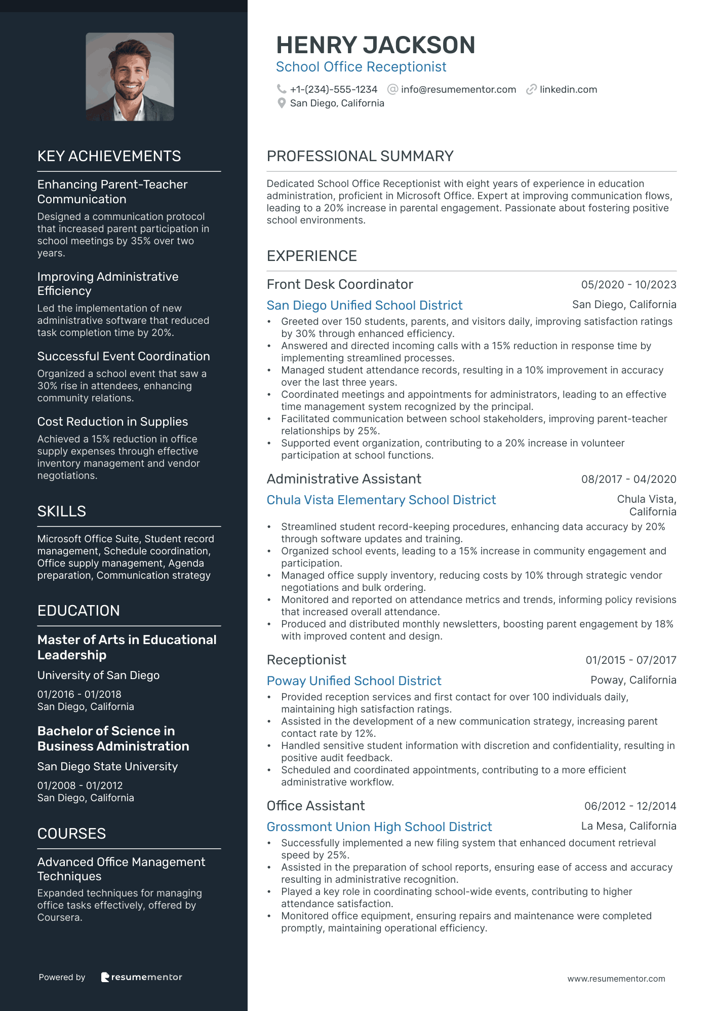School Office Receptionist