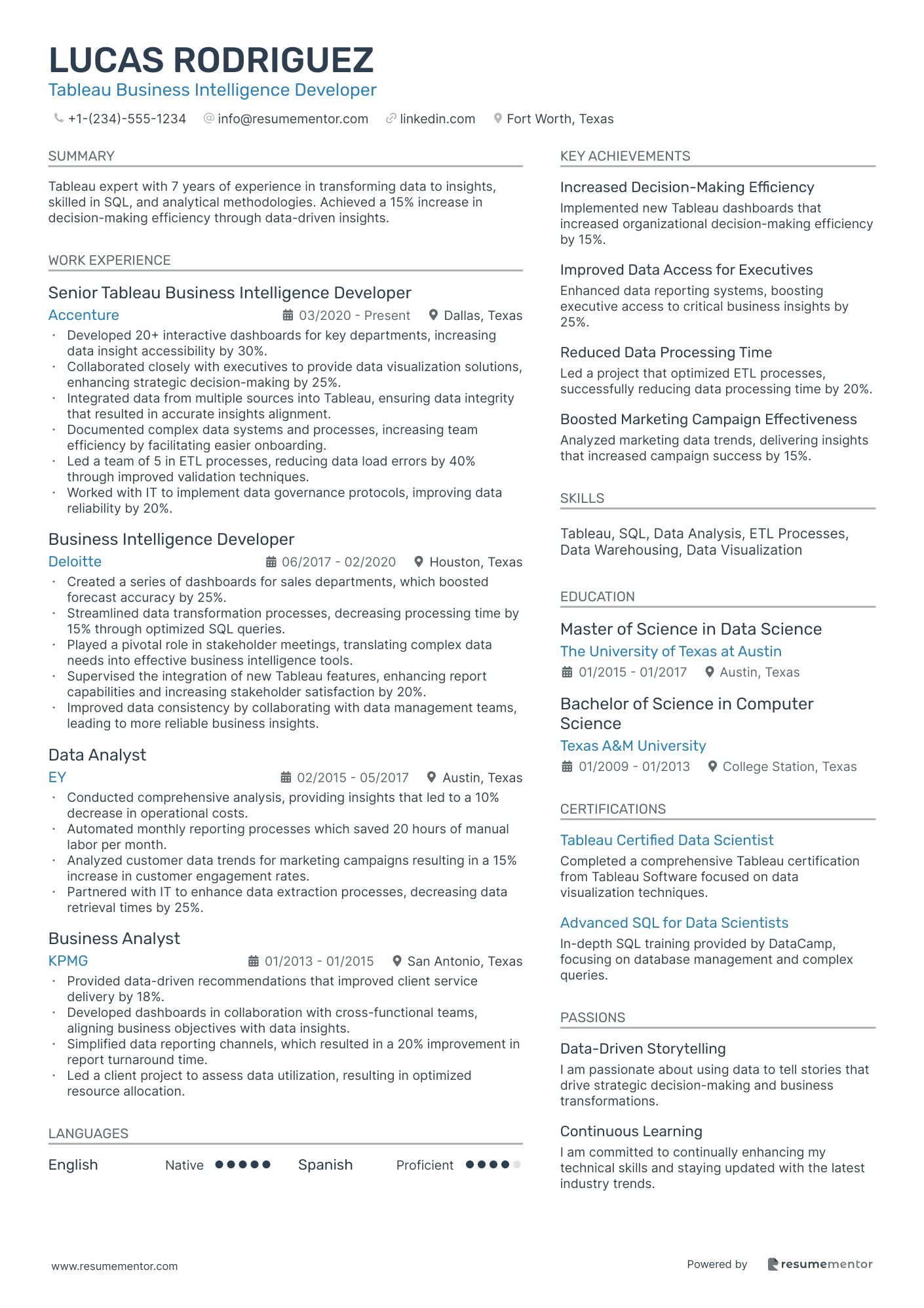 Tableau Business Intelligence Developer