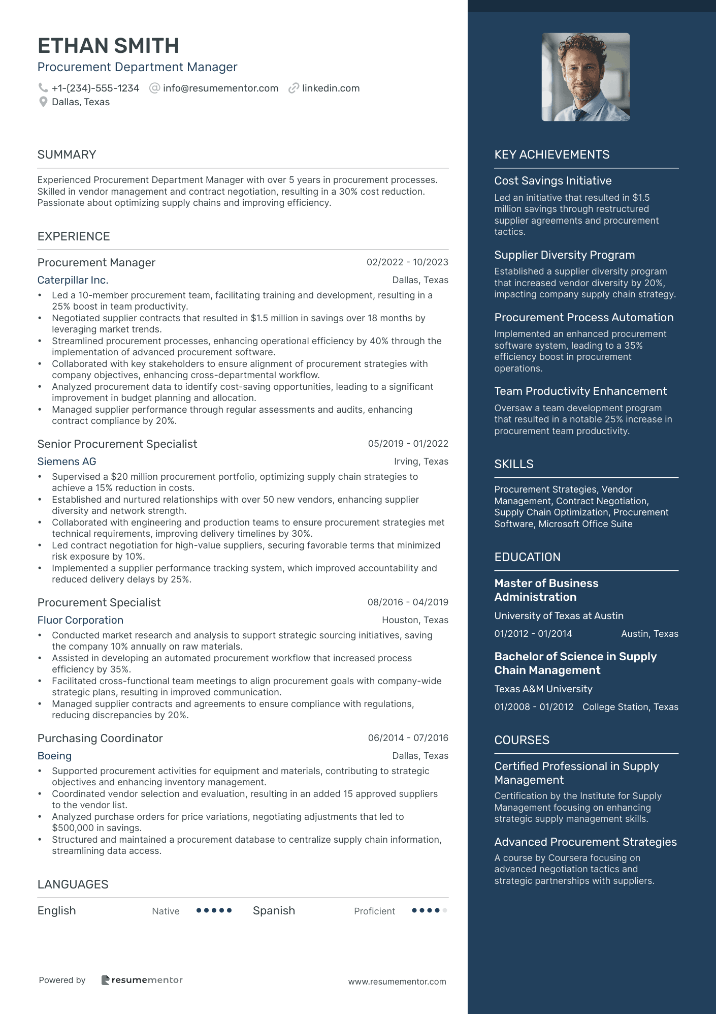 Procurement Department Manager