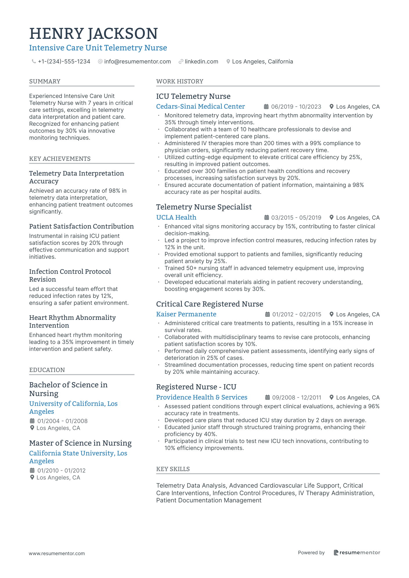 Intensive Care Unit Telemetry Nurse