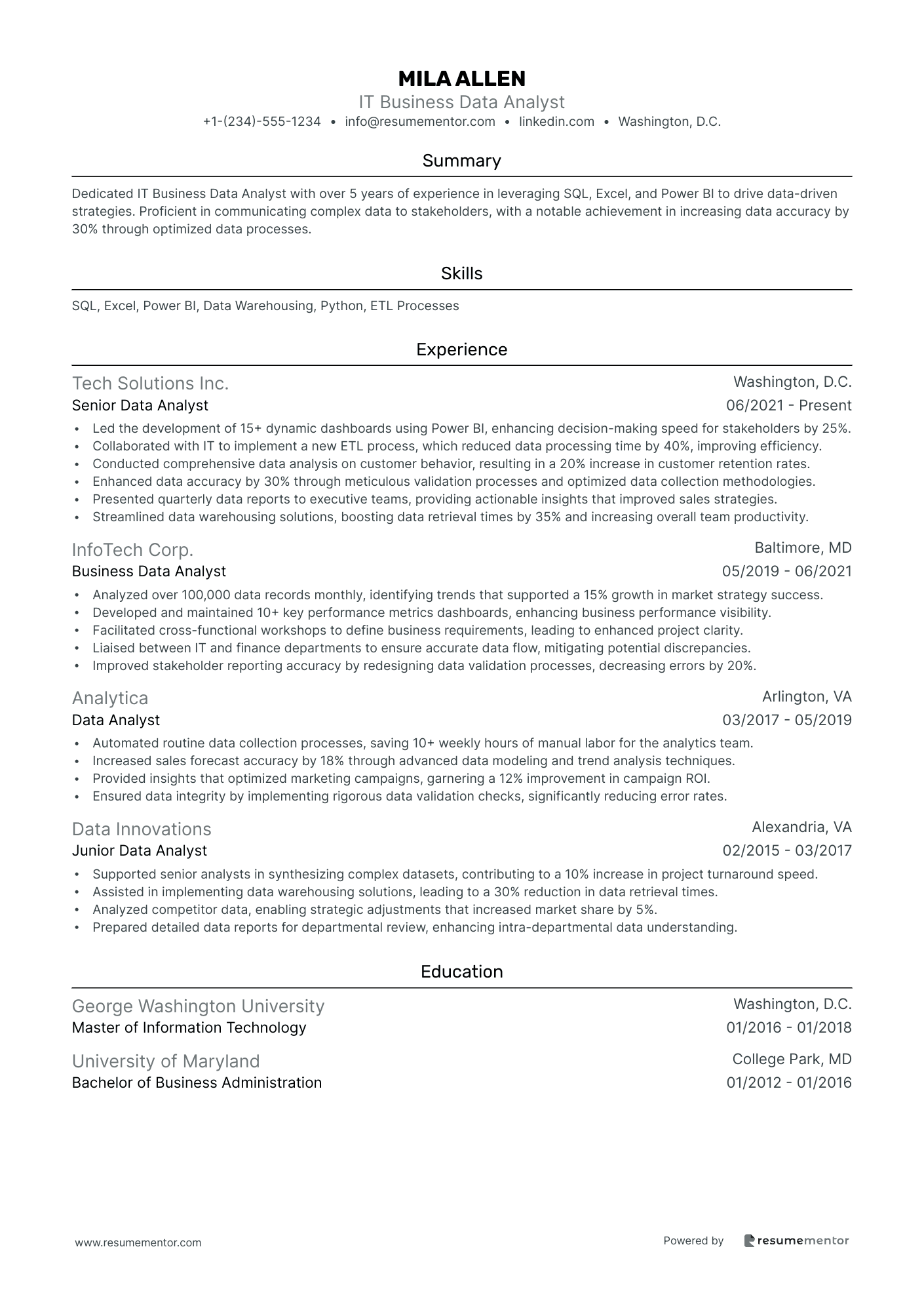 IT Business Data Analyst