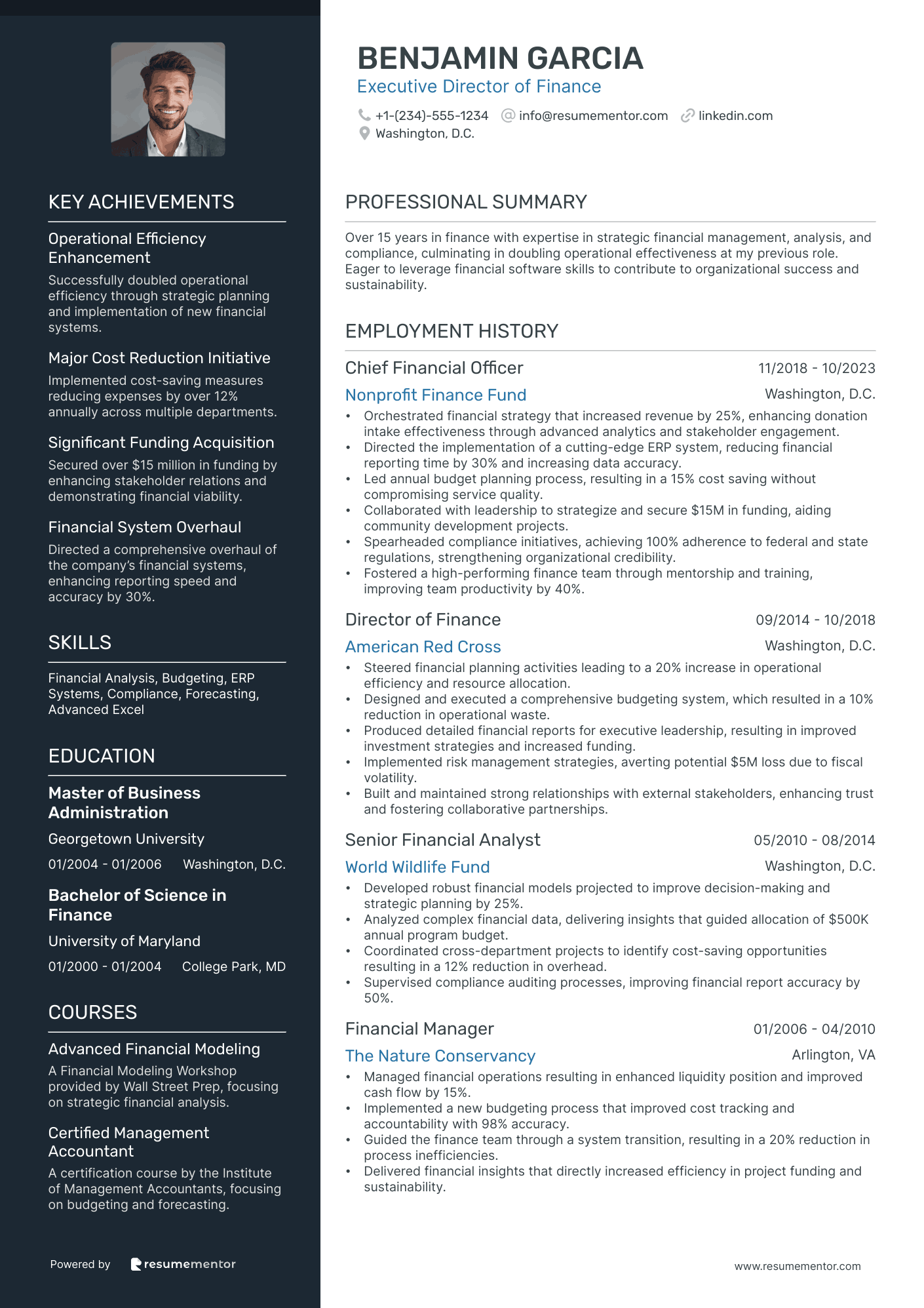 Executive Director of Finance