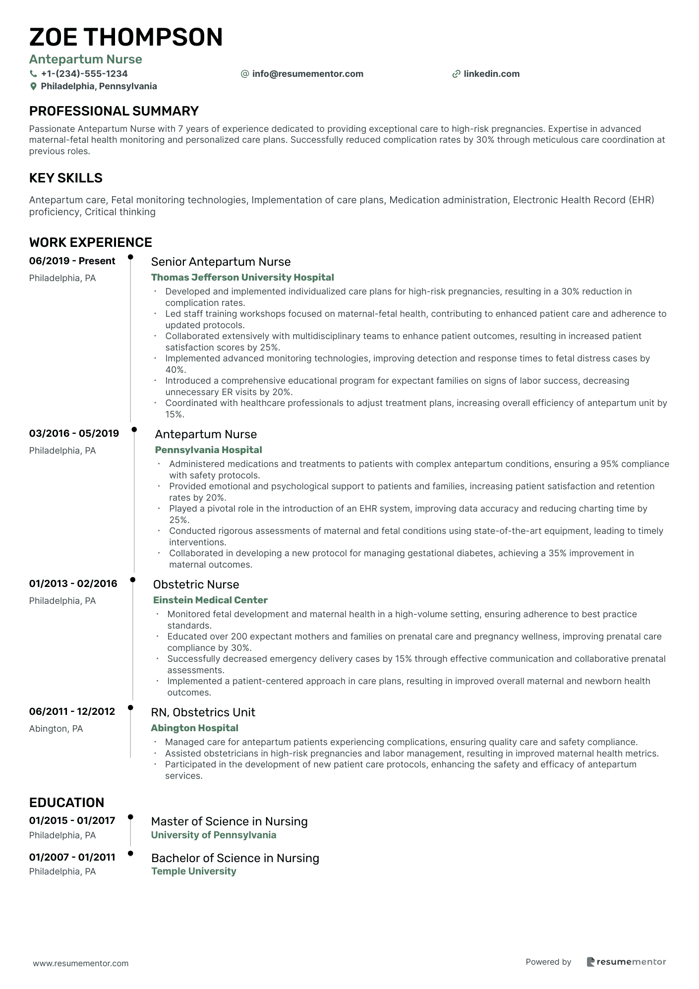 Antepartum Nurse