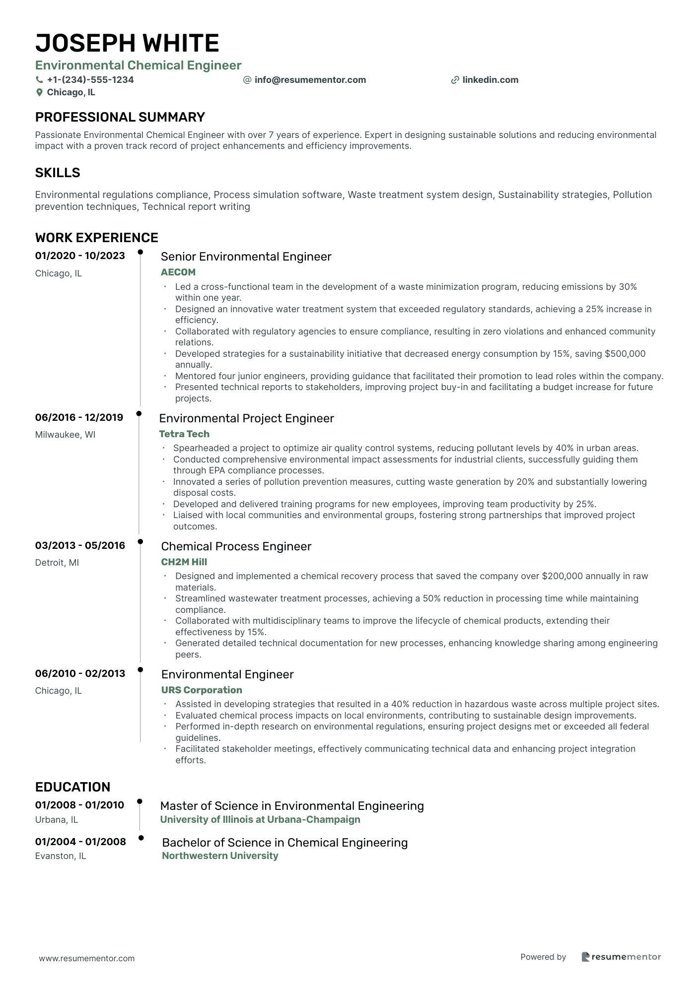 Environmental Chemical Engineer