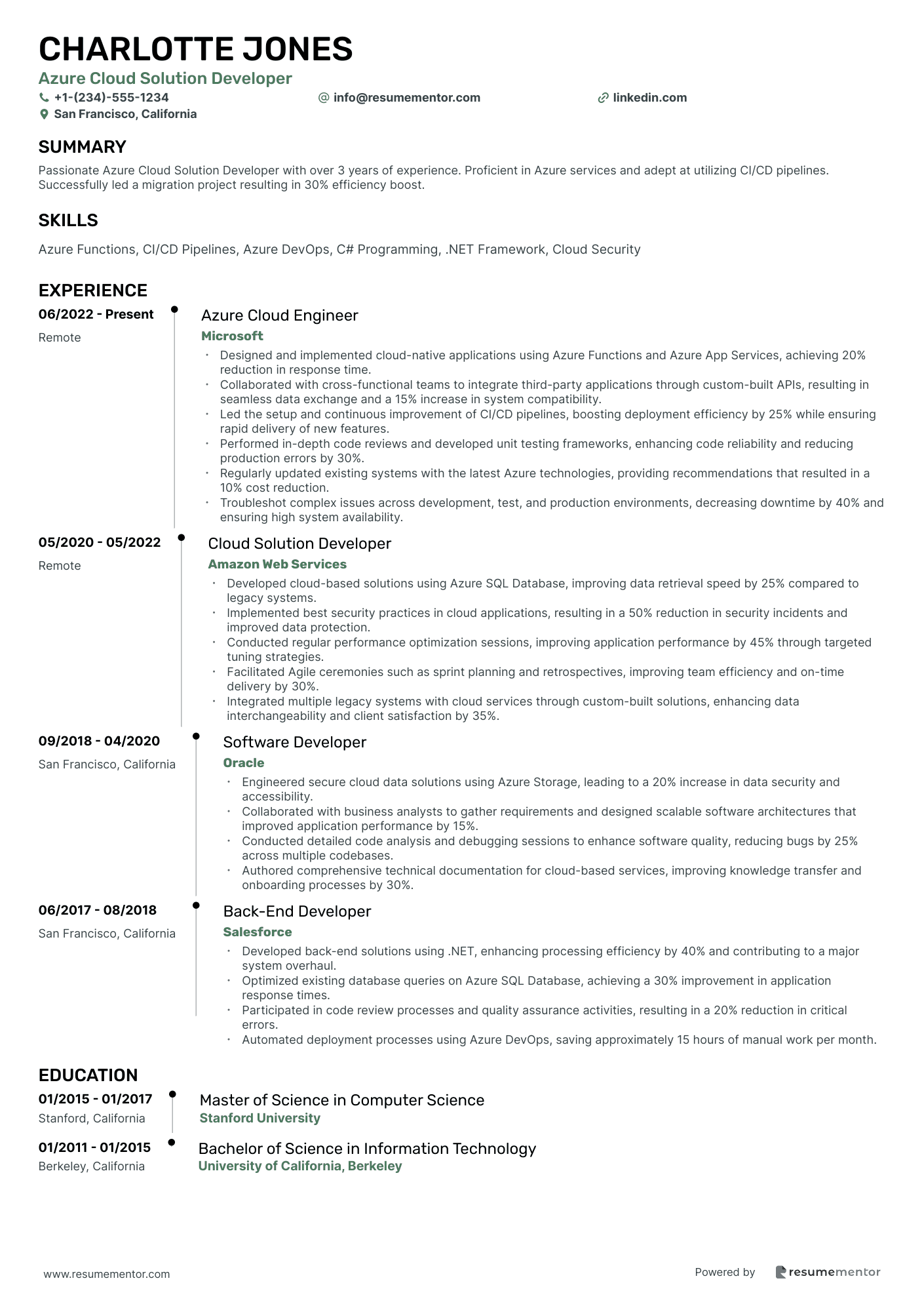 Azure Cloud Solution Developer
