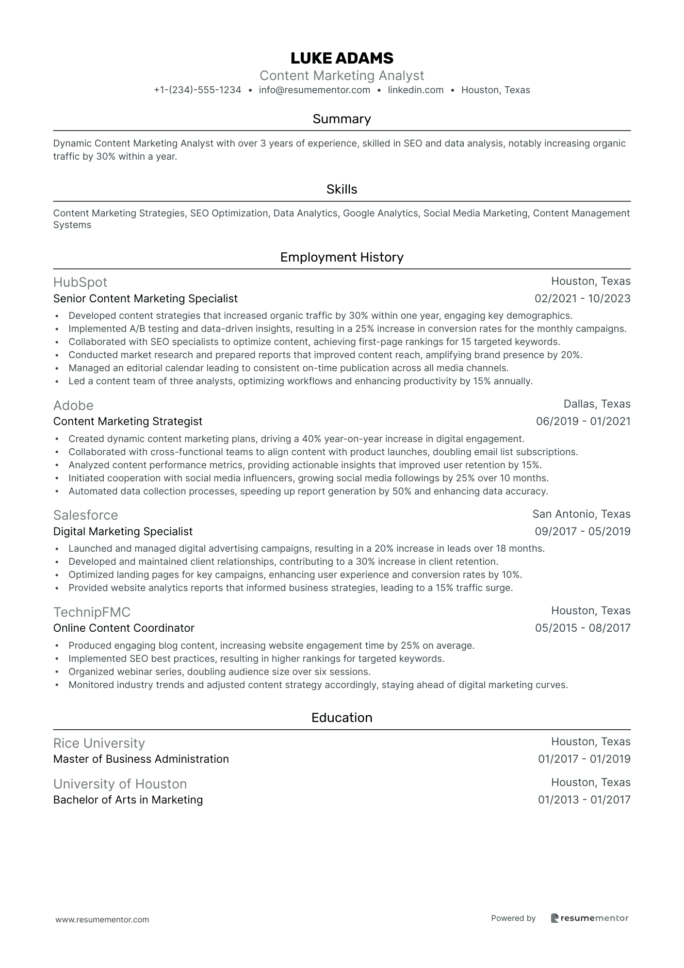 Content Marketing Analyst