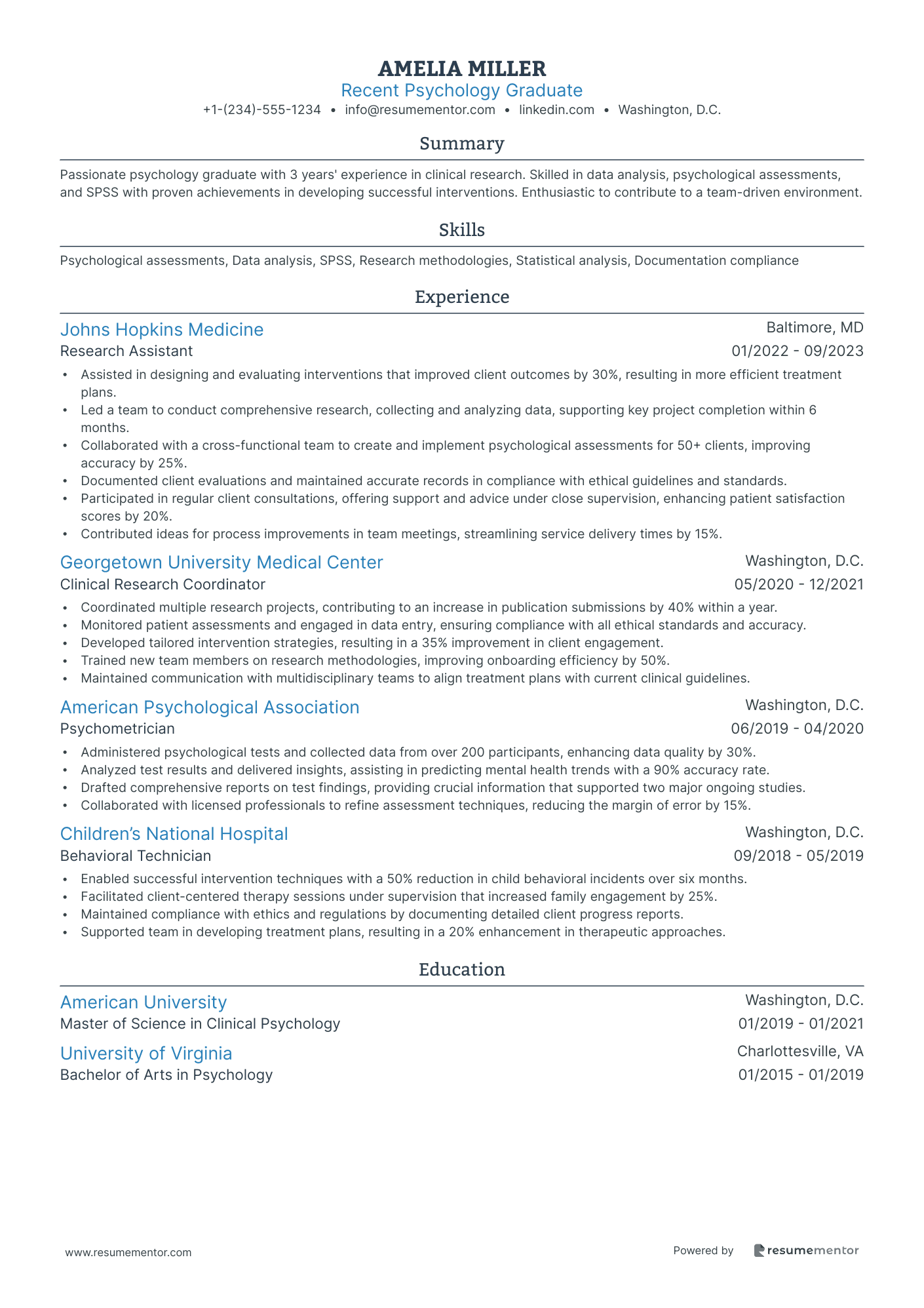 Recent Psychology Graduate