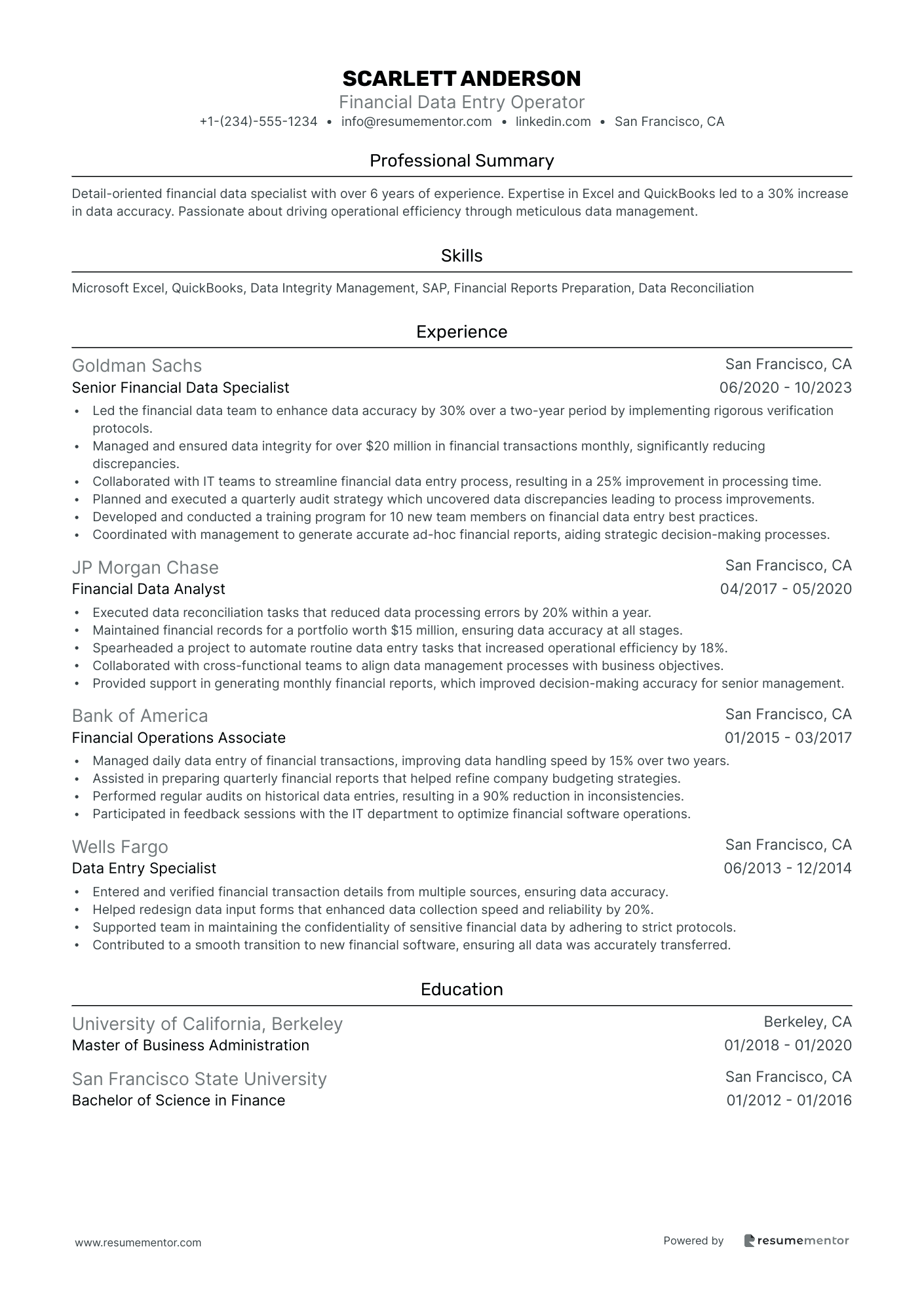 Financial Data Entry Operator