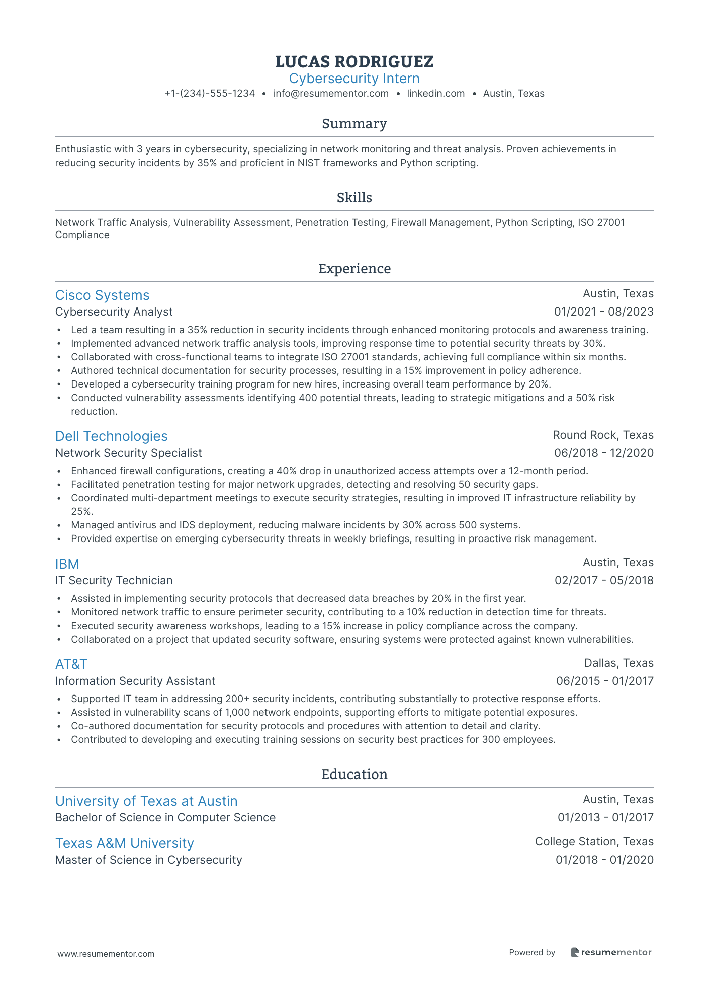 Cybersecurity Intern