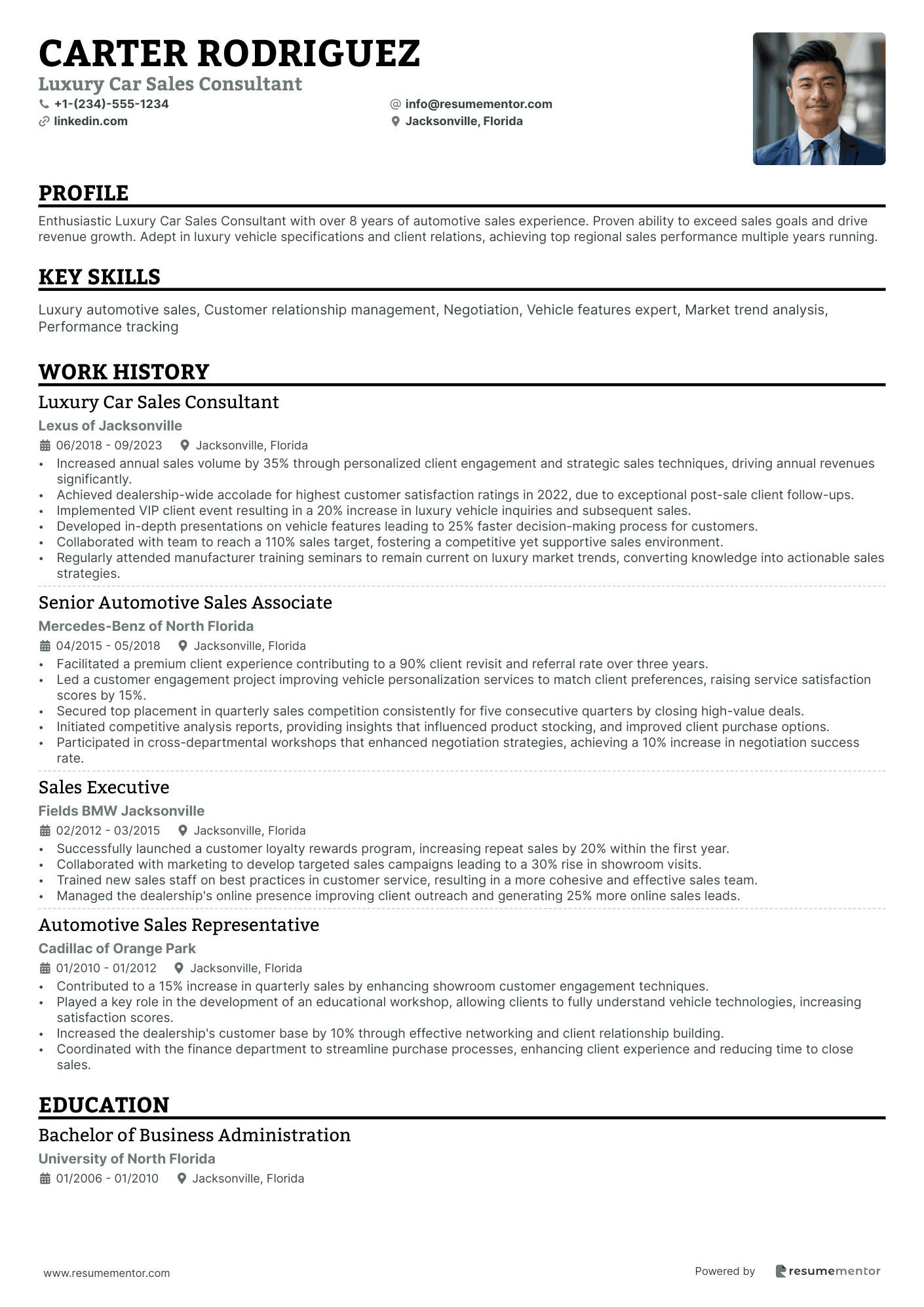 Luxury Car Sales Consultant