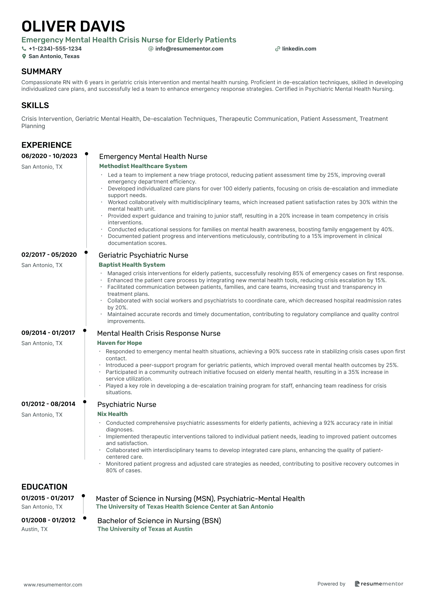Emergency Mental Health Crisis Nurse for Elderly Patients