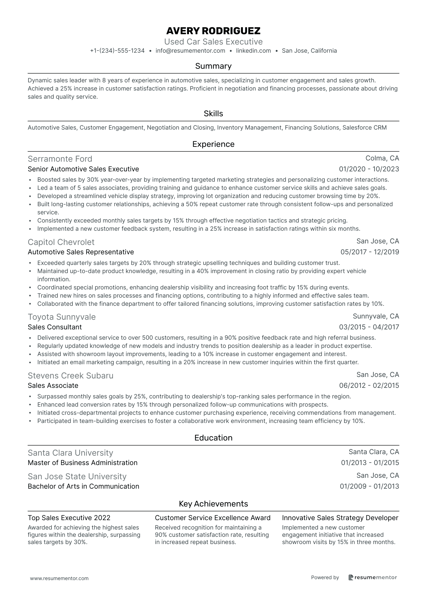 Used Car Sales Executive
