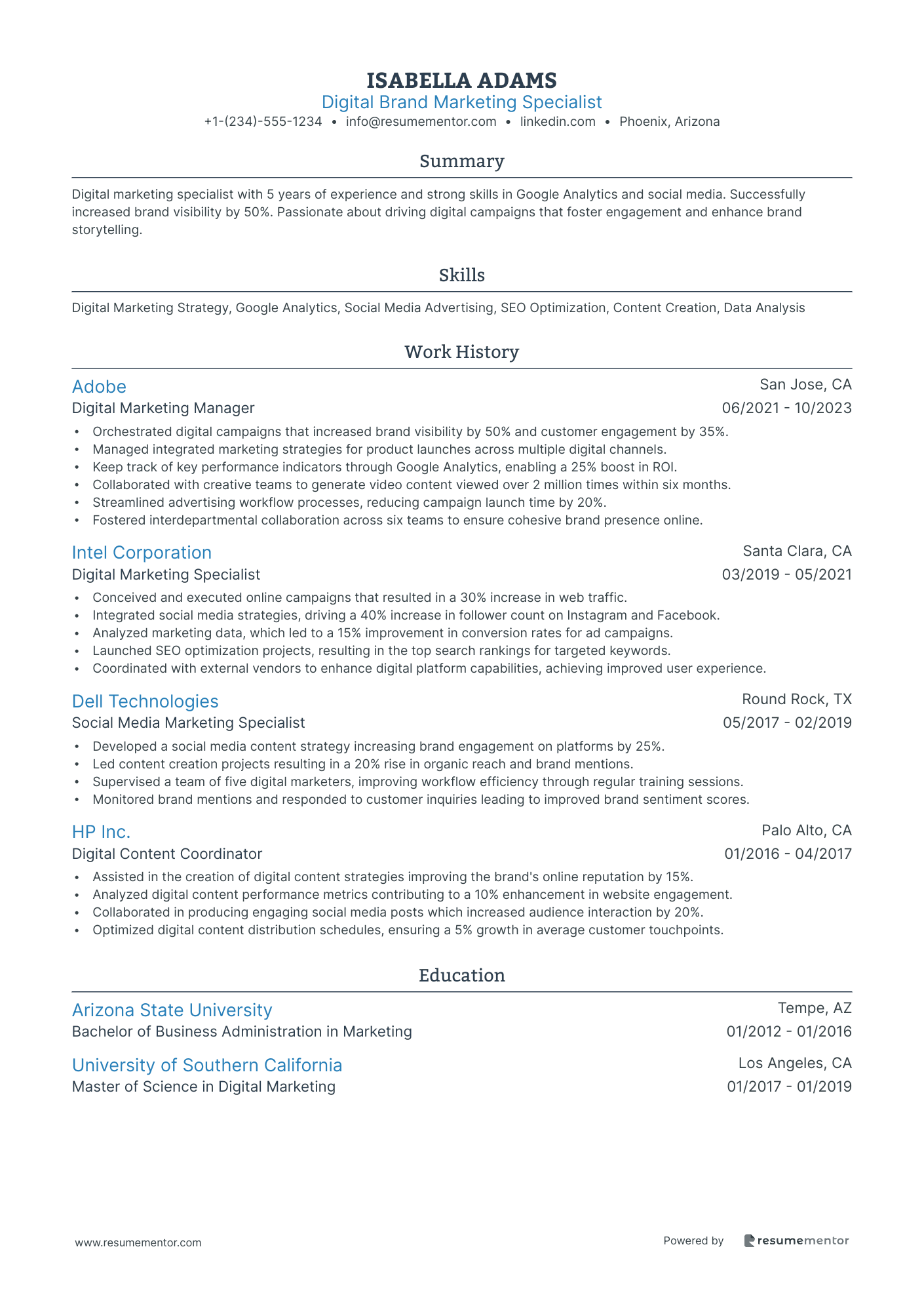 Digital Brand Marketing Specialist