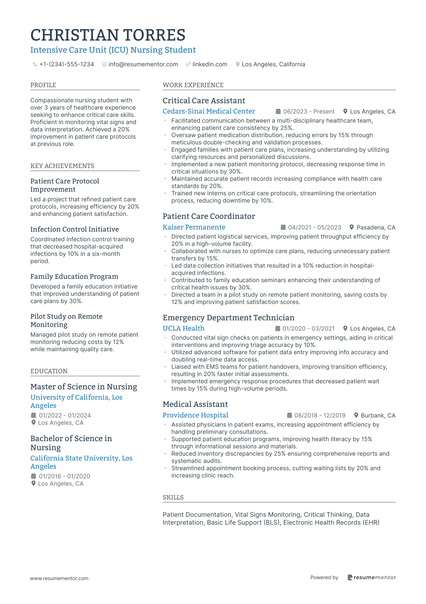 Intensive Care Unit (ICU) Nursing Student