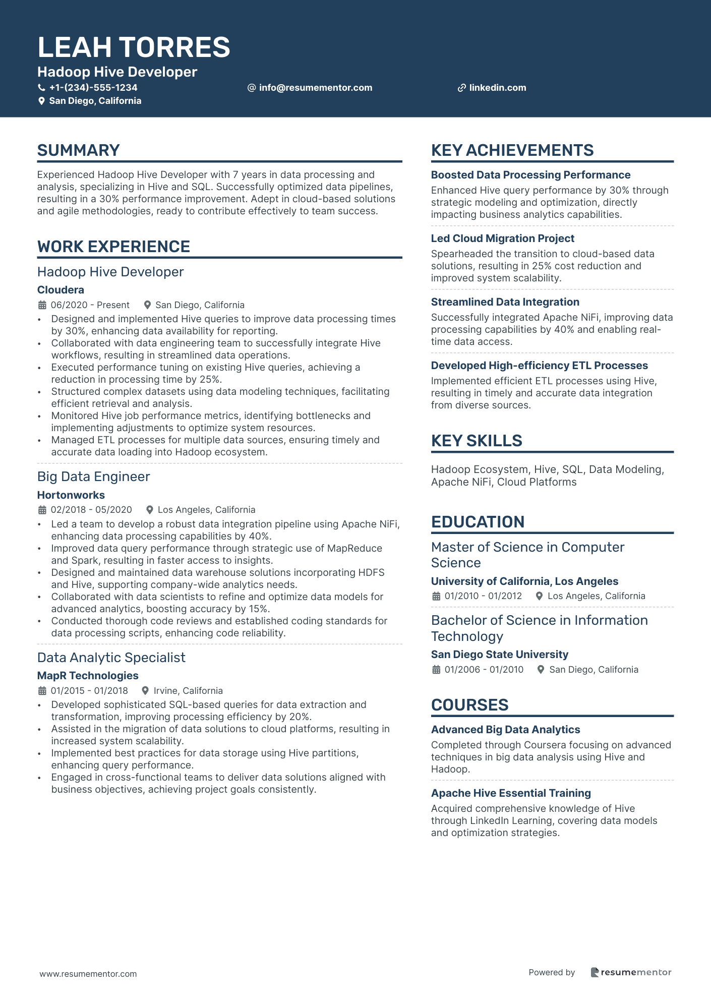 Hadoop Hive Developer