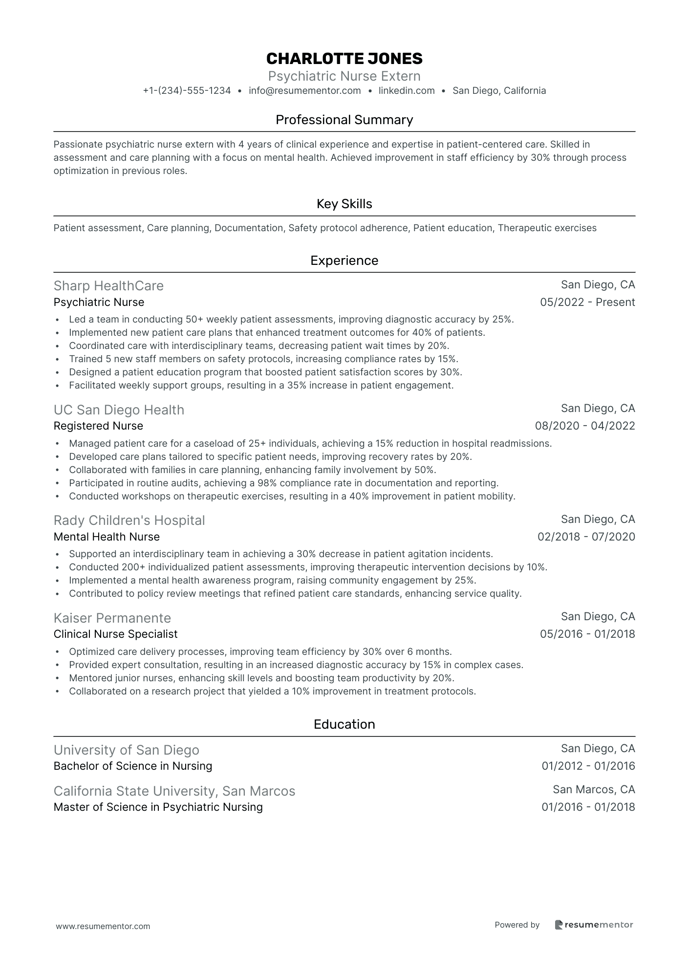 Psychiatric Nurse Extern