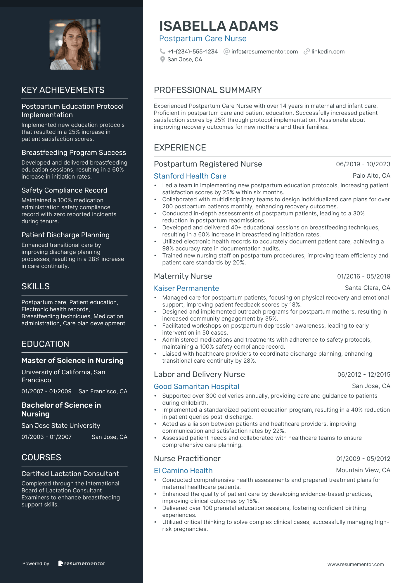 Postpartum Care Nurse